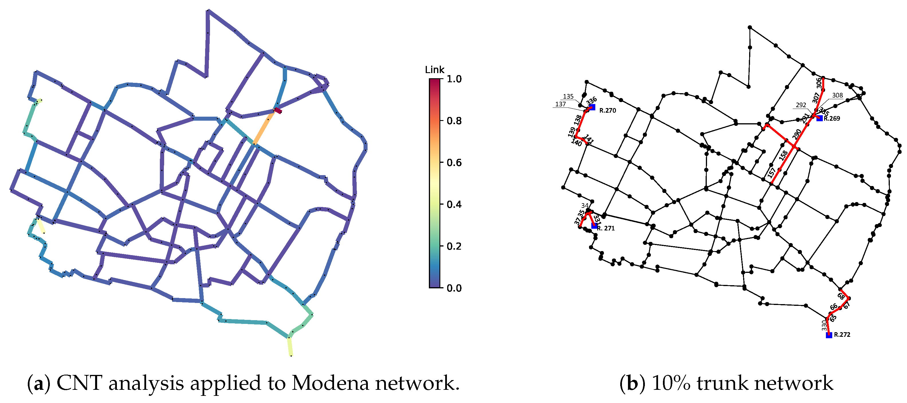 Processes 13 00408 g005