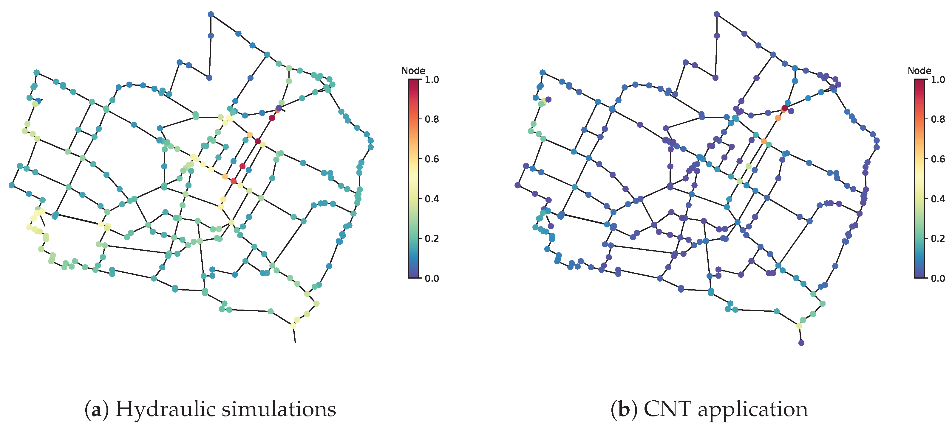 Processes 13 00408 g006