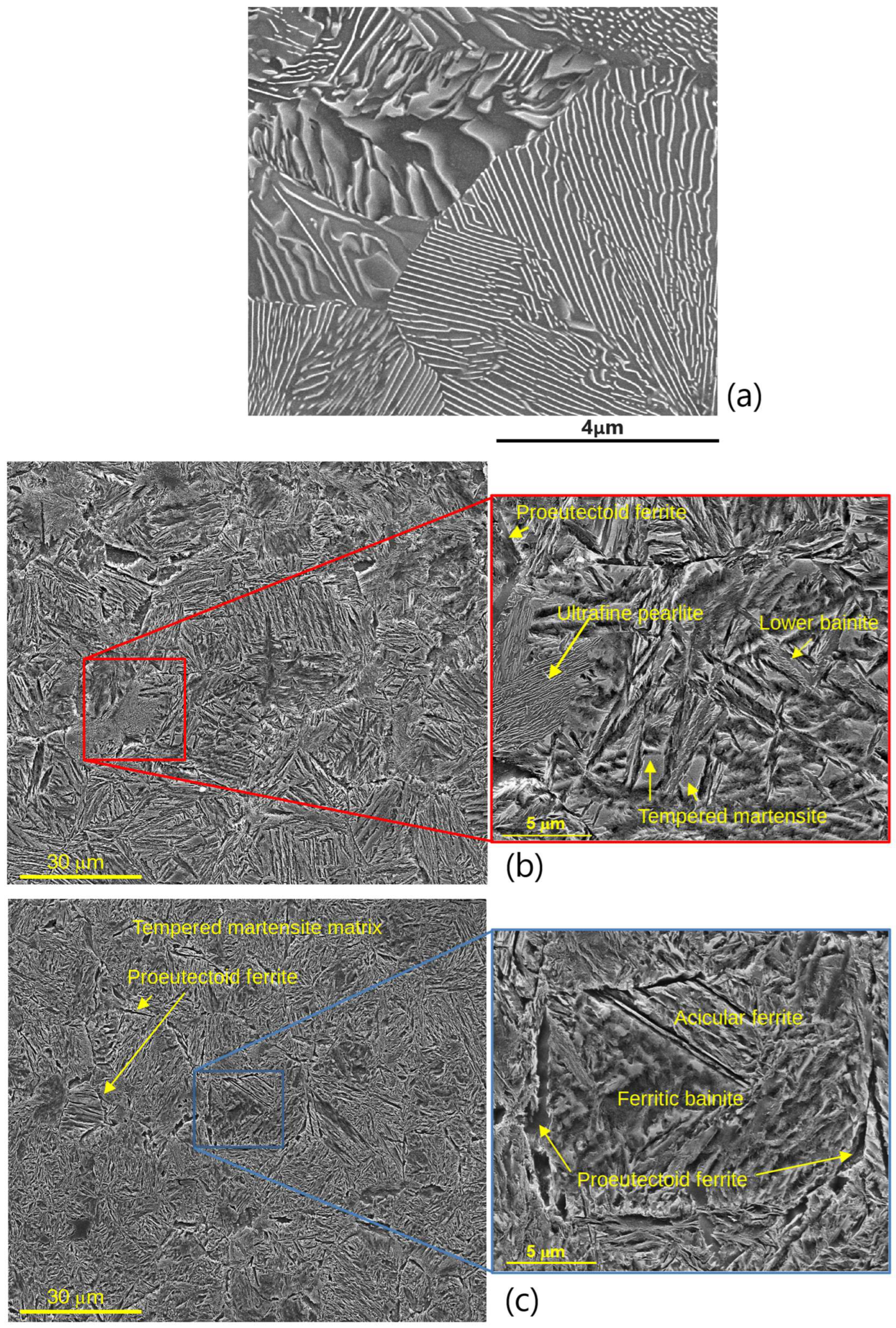 Processes 13 00411 g007