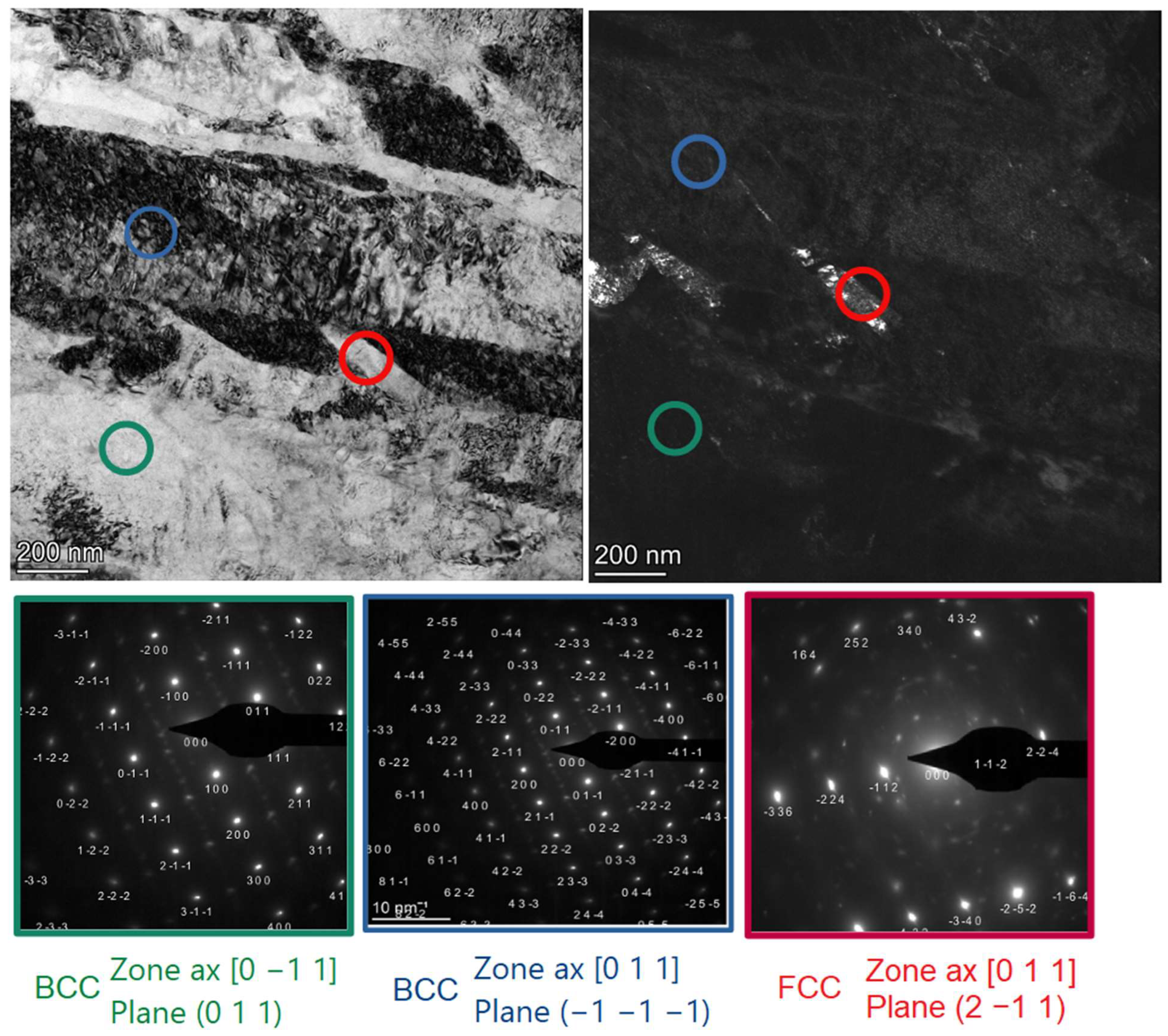 Processes 13 00411 g009