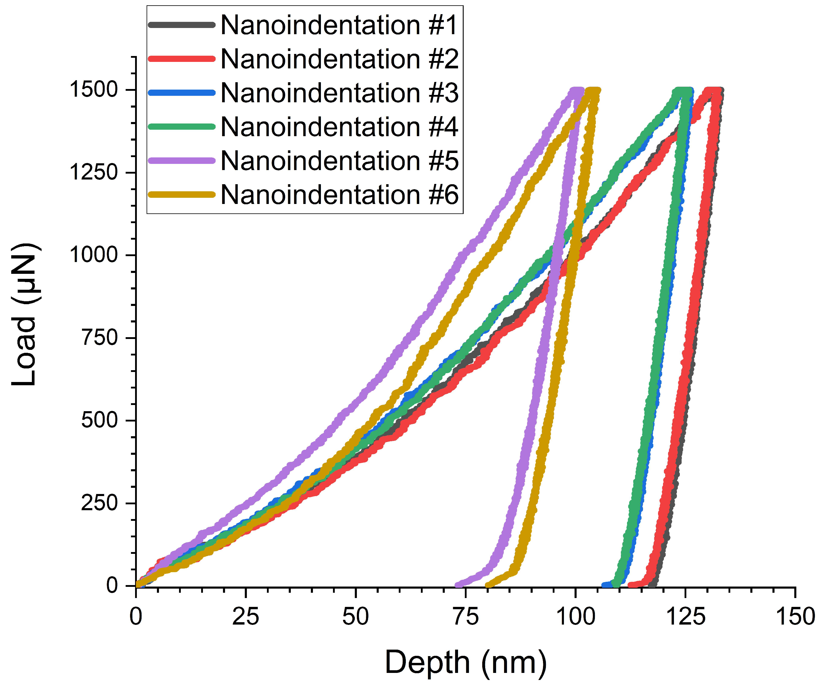 Processes 13 00411 g012