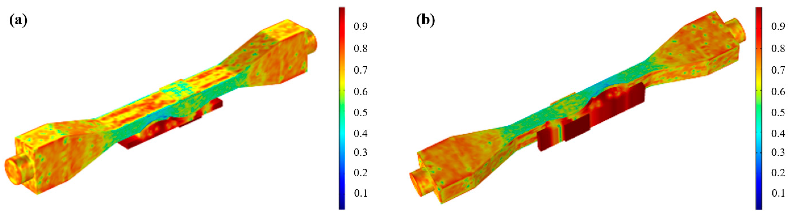 Processes 13 00416 g006