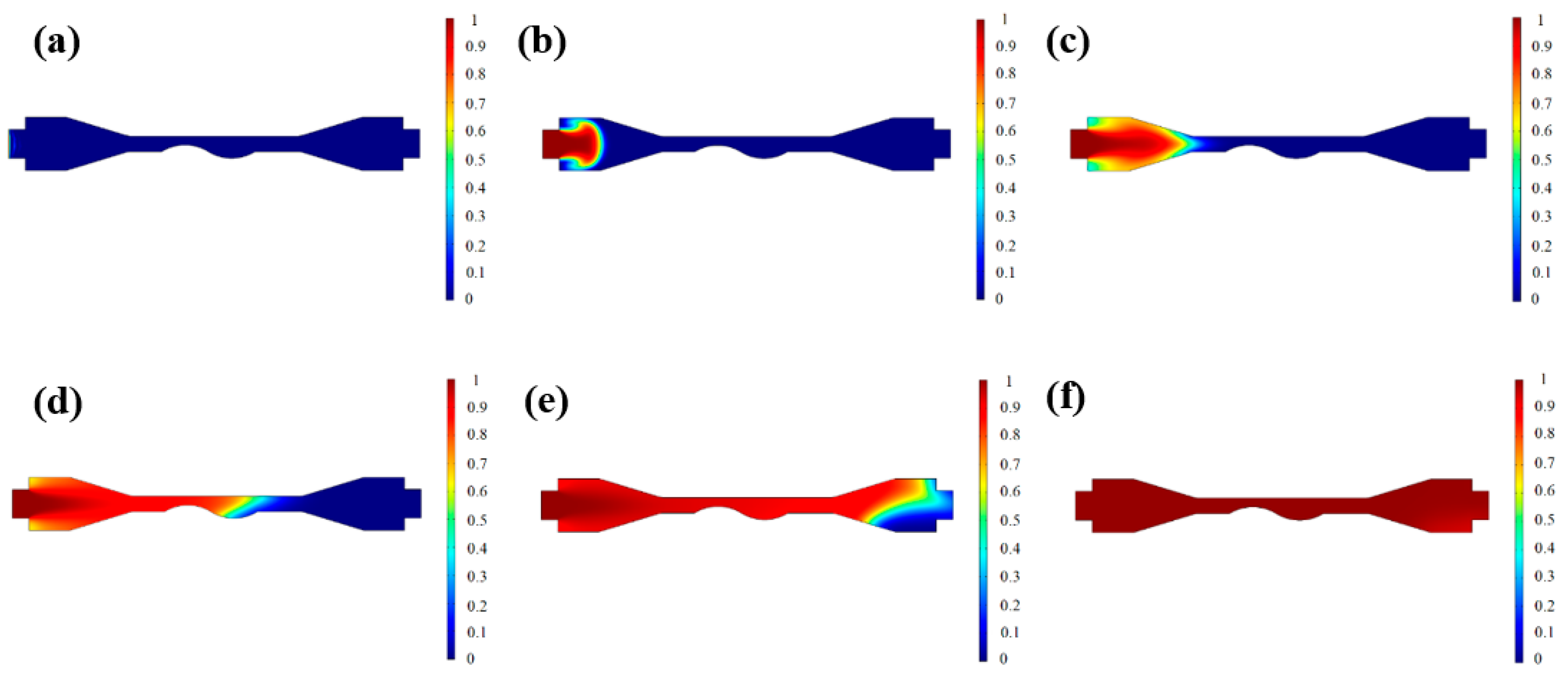 Processes 13 00416 g007