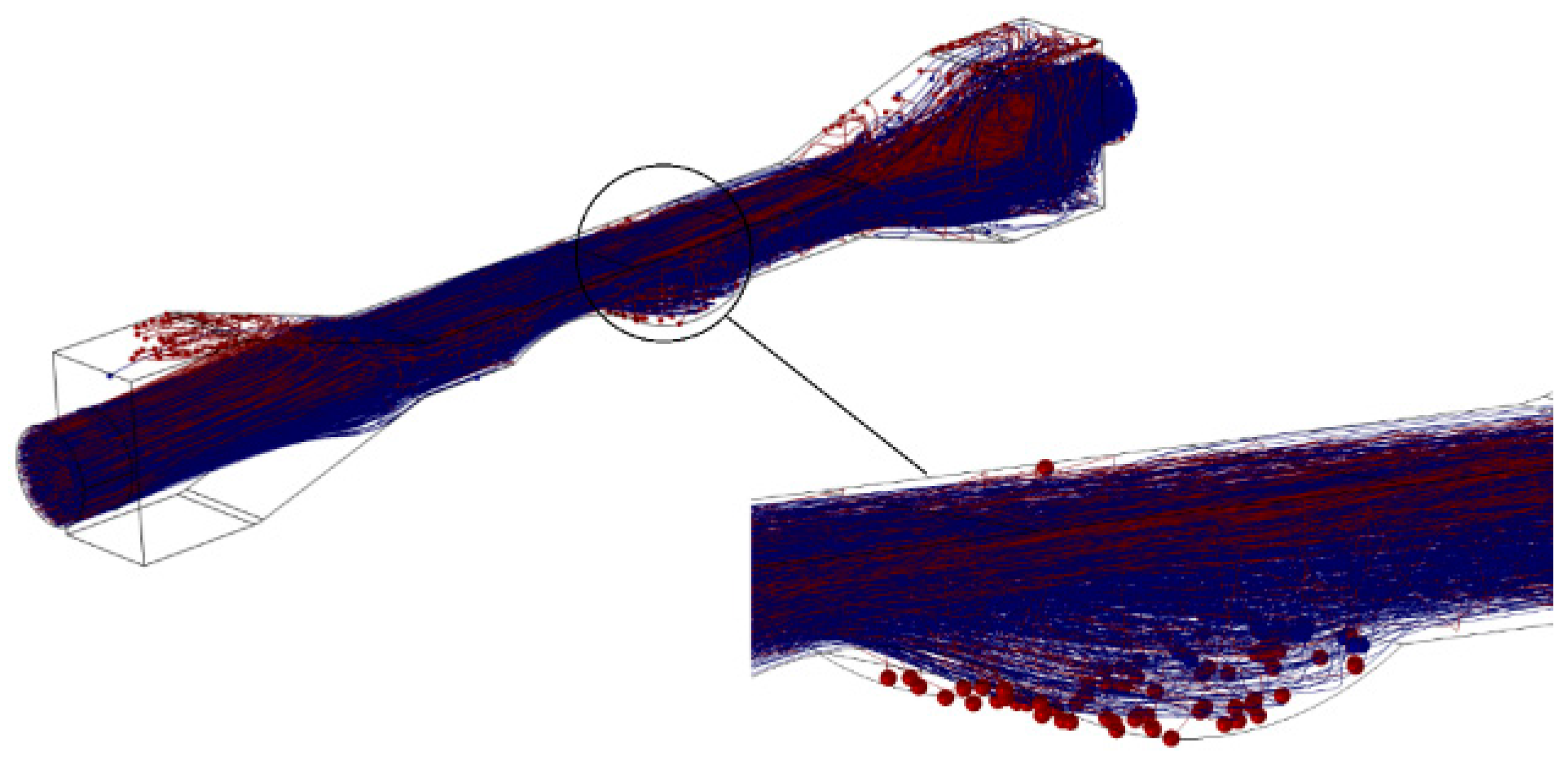 Processes 13 00416 g014