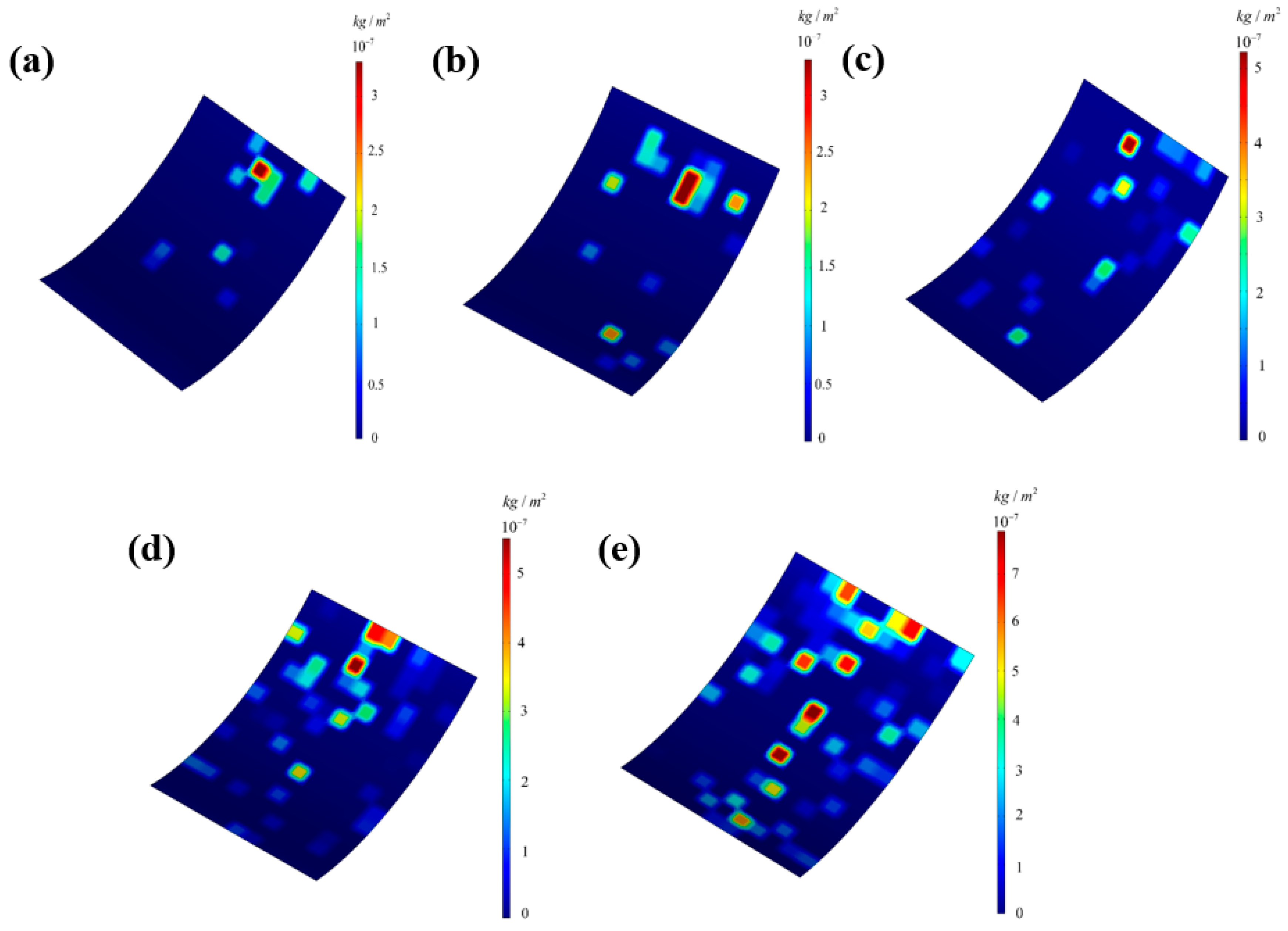 Processes 13 00416 g015