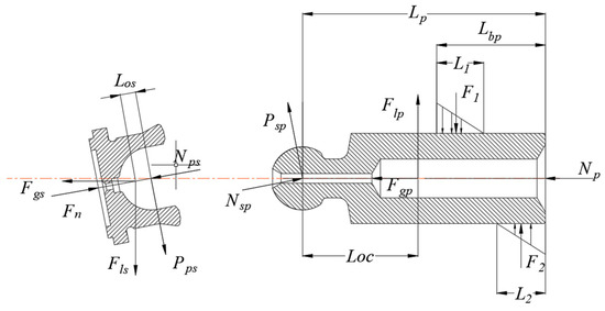 πコンバージョンウォーター Numerical Simulation and Experimental Testing of the
