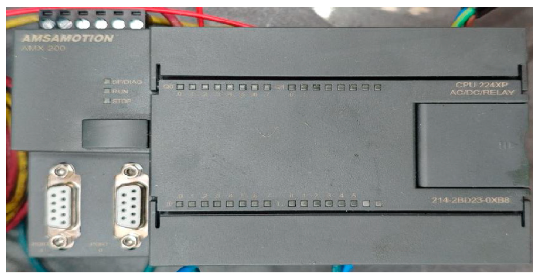 Processes 13 00417 g004