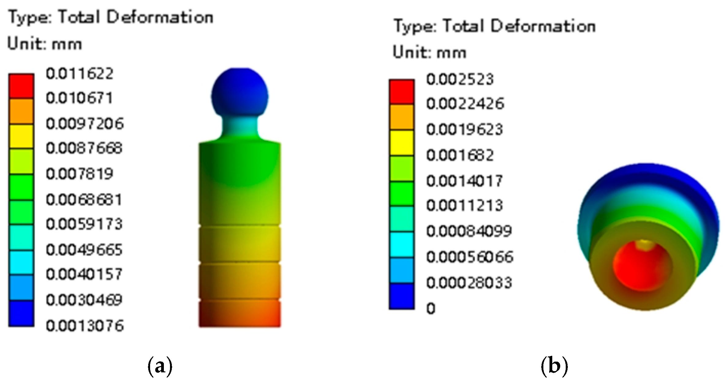 Processes 13 00417 g012