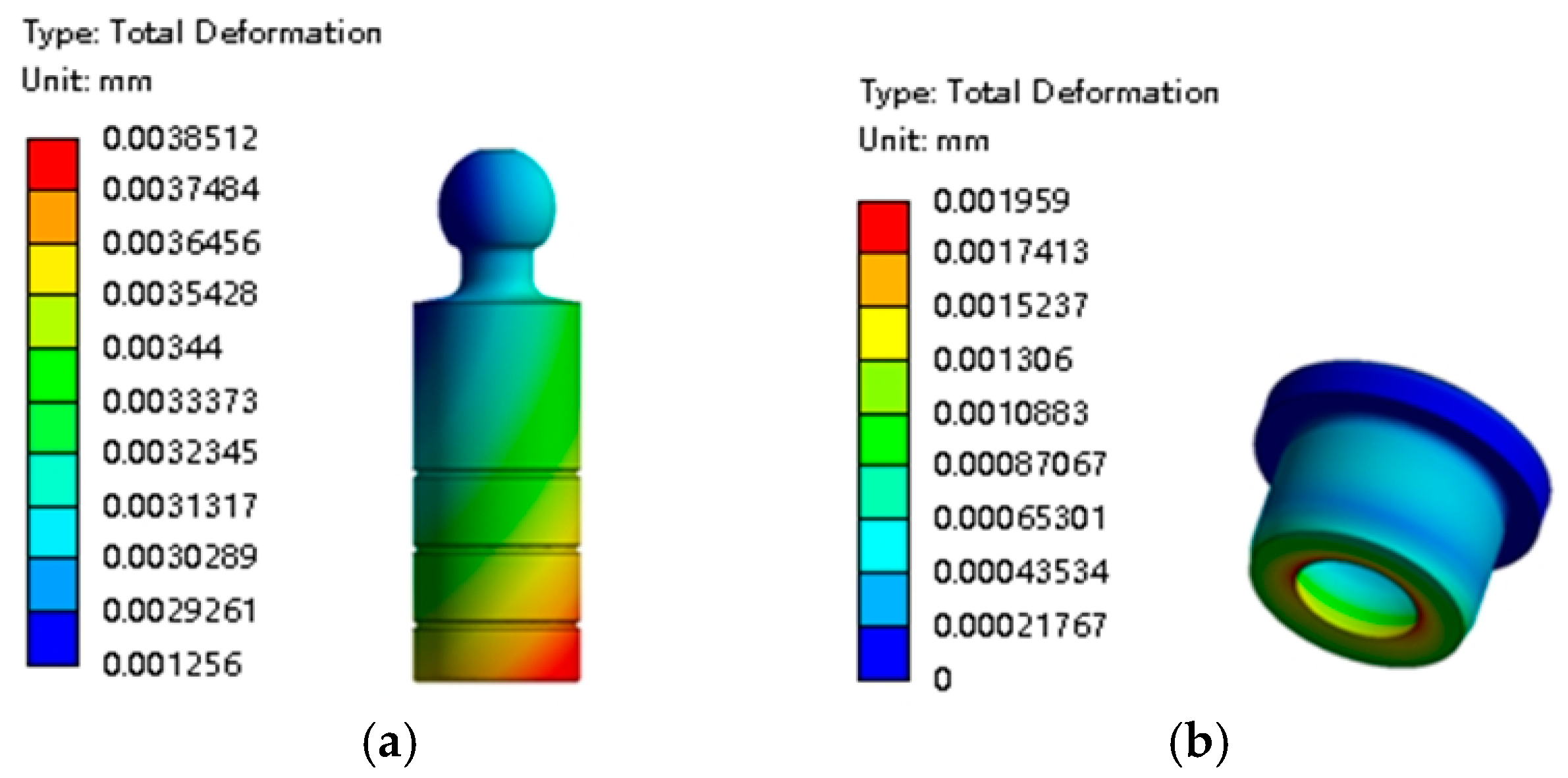 Processes 13 00417 g014