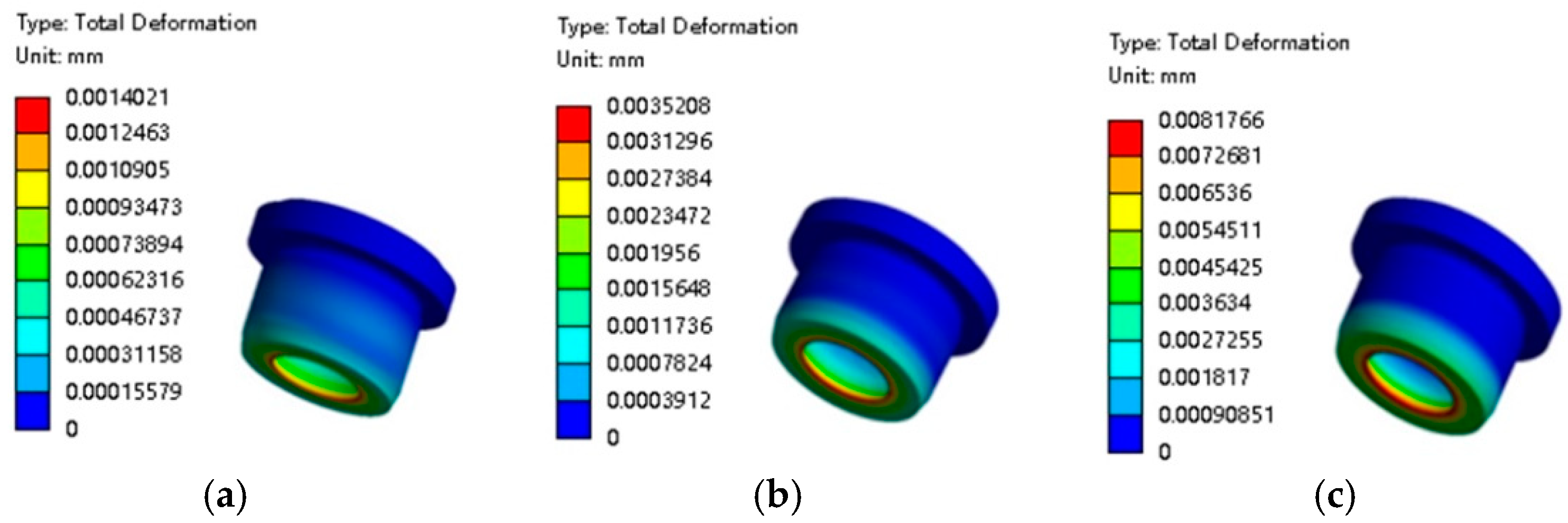 Processes 13 00417 g016