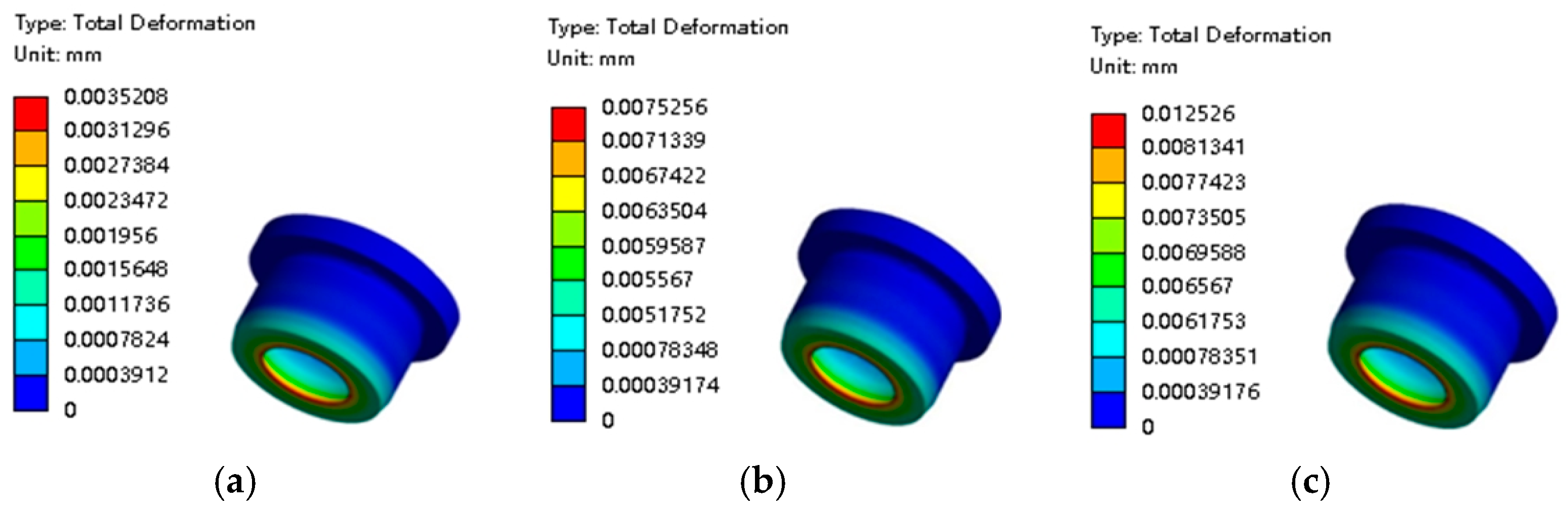 Processes 13 00417 g017