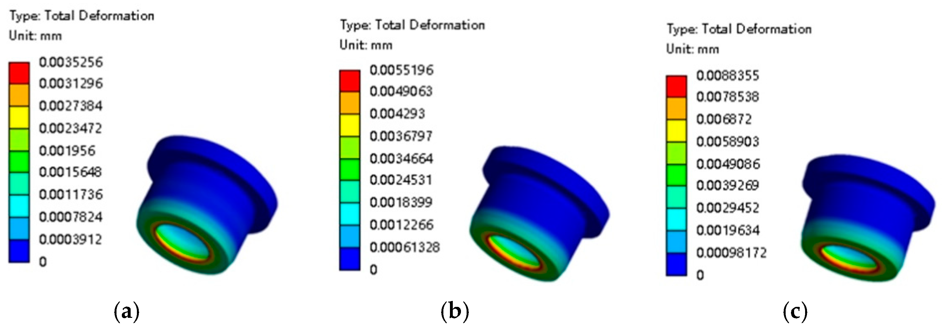 Processes 13 00417 g018
