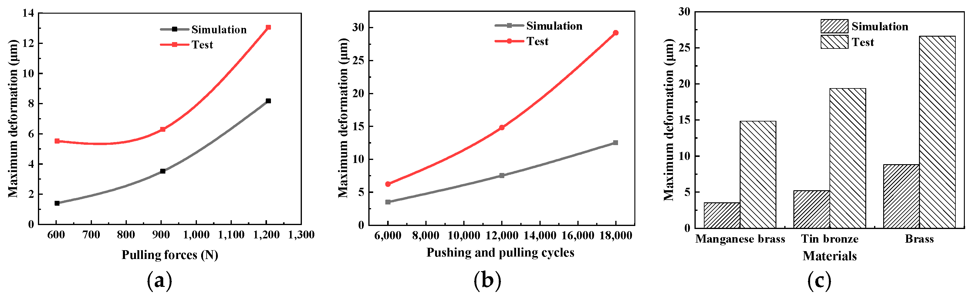 Processes 13 00417 g019