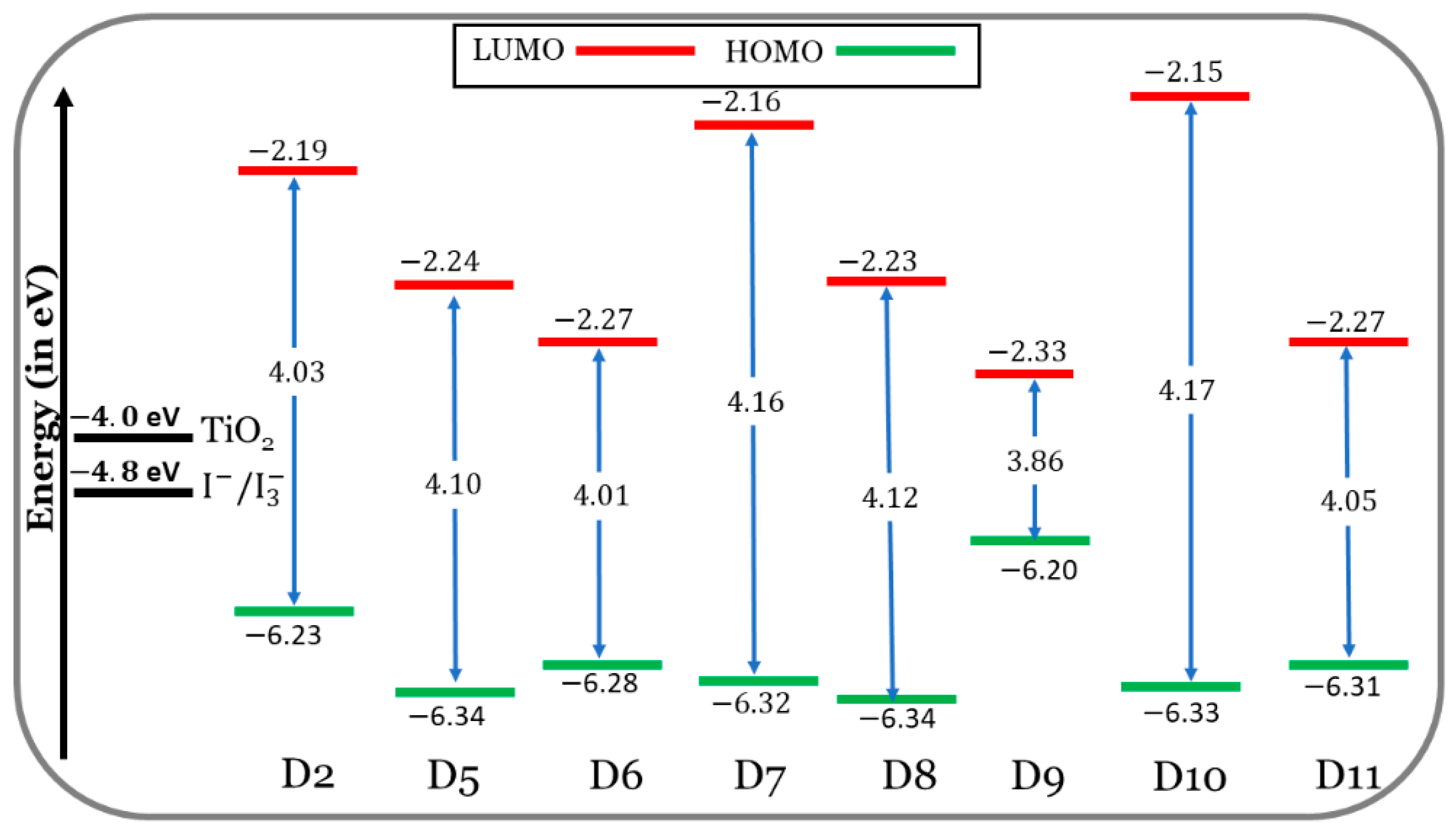 Processes 13 00418 g004 Processes 13 00418 g004