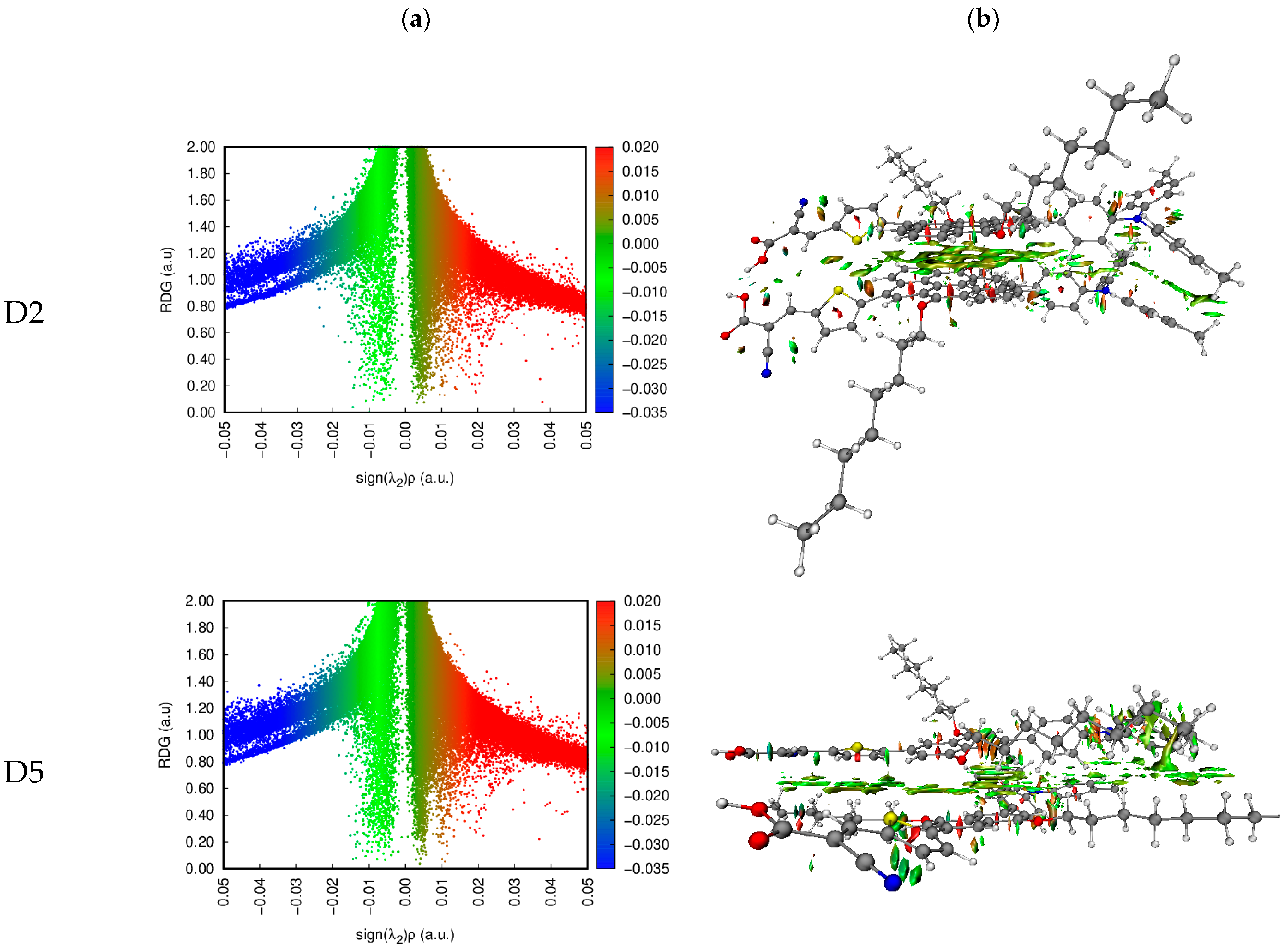 Processes 13 00418 g009 Processes 13 00418 g009