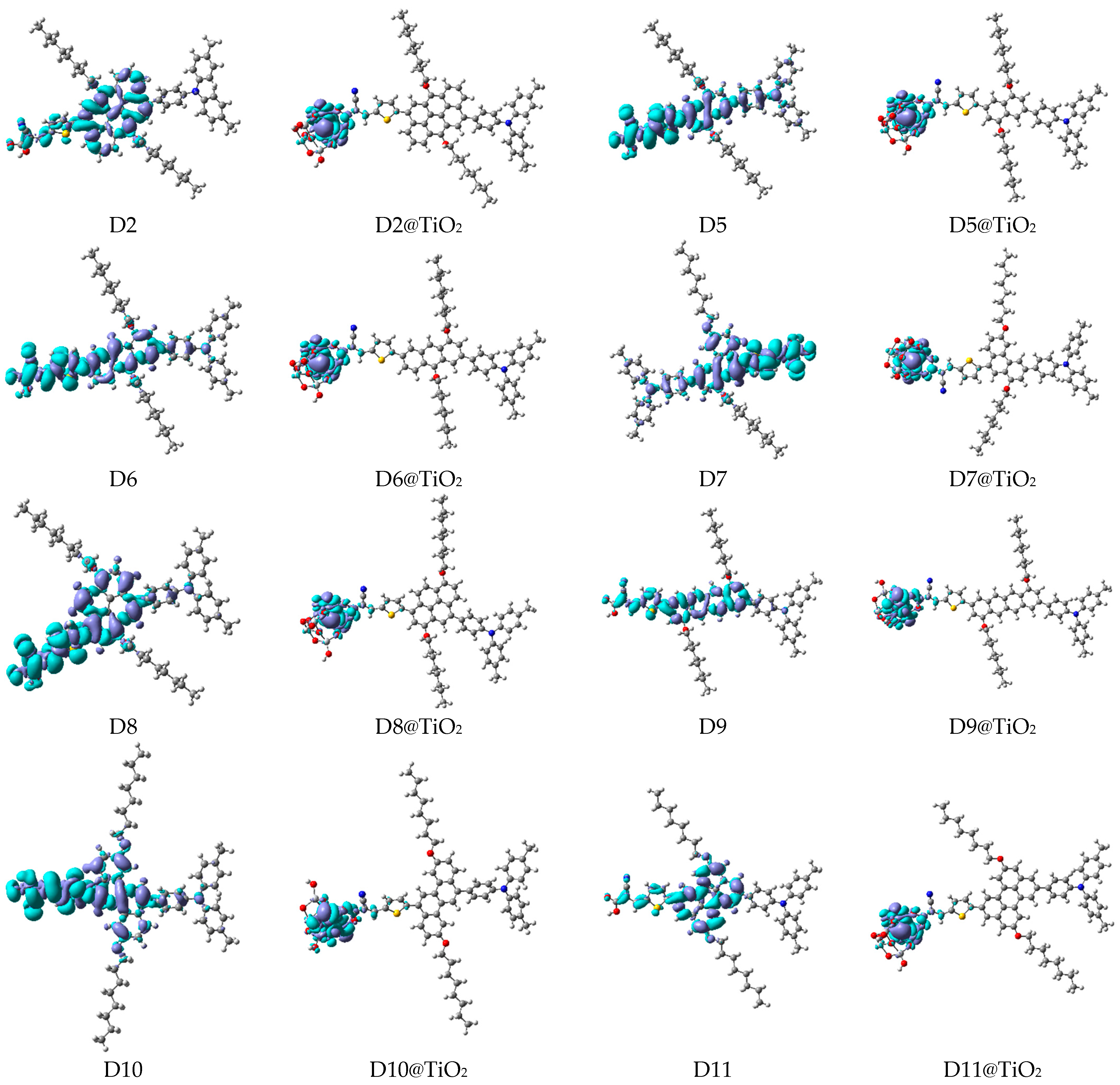 Processes 13 00418 g011 Processes 13 00418 g011