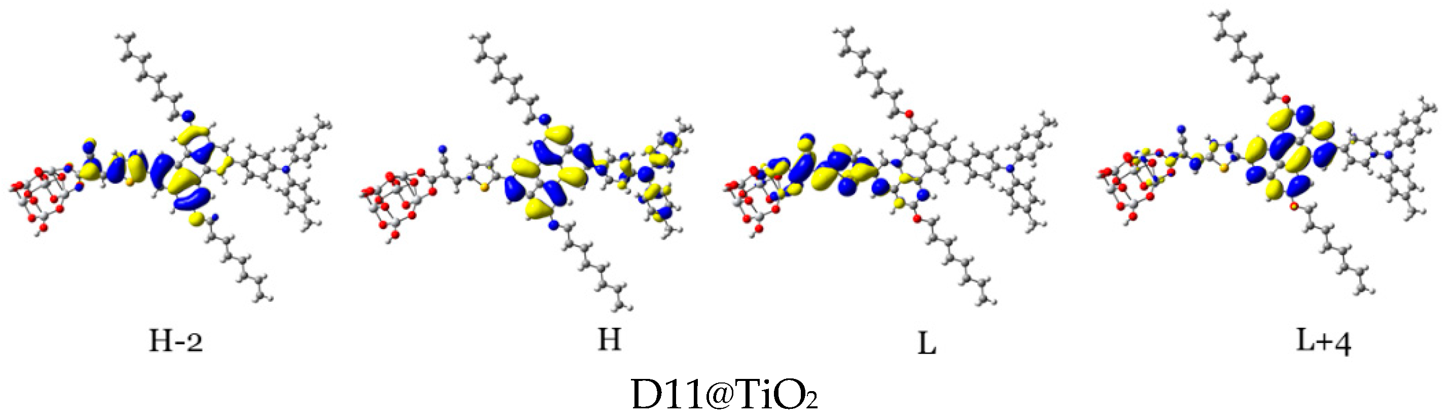 Processes 13 00418 g014c Processes 13 00418 g014c