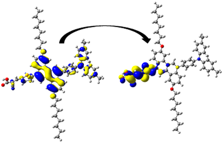 Processes 13 00418 i013 Processes 13 00418 i013