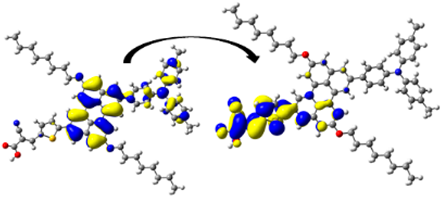 Processes 13 00418 i015 Processes 13 00418 i015