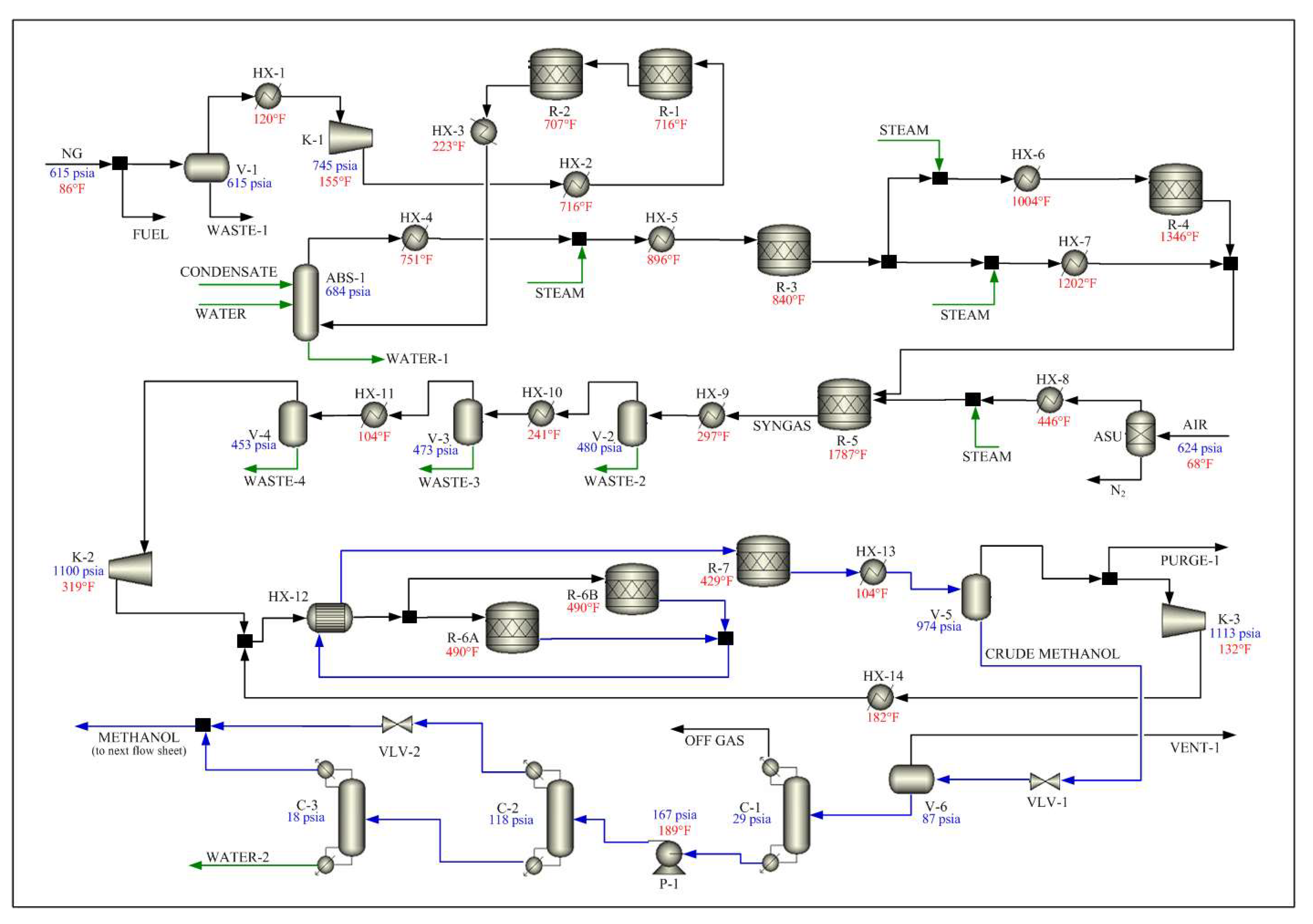 Processes 13 00424 g002