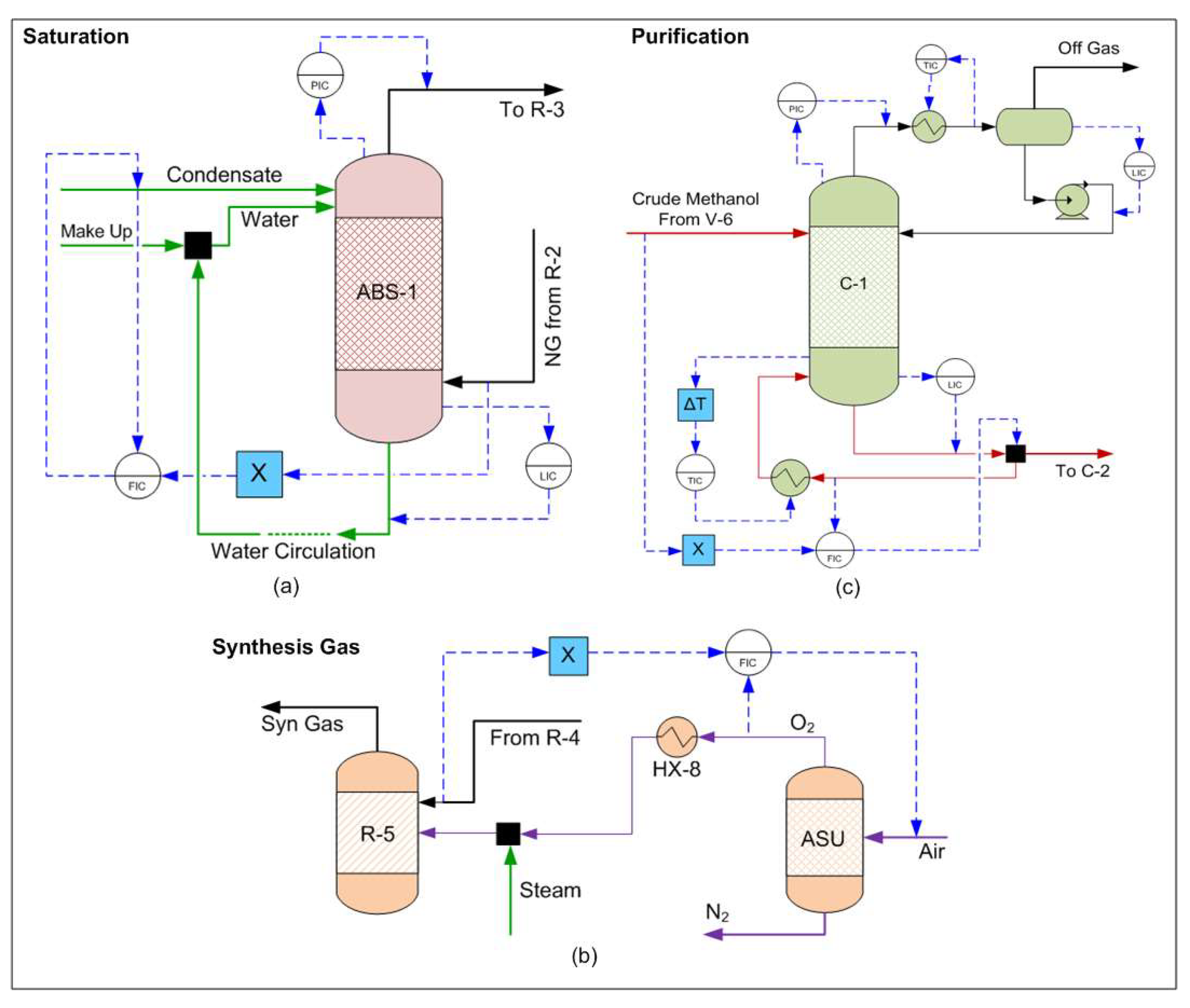 Processes 13 00424 g003
