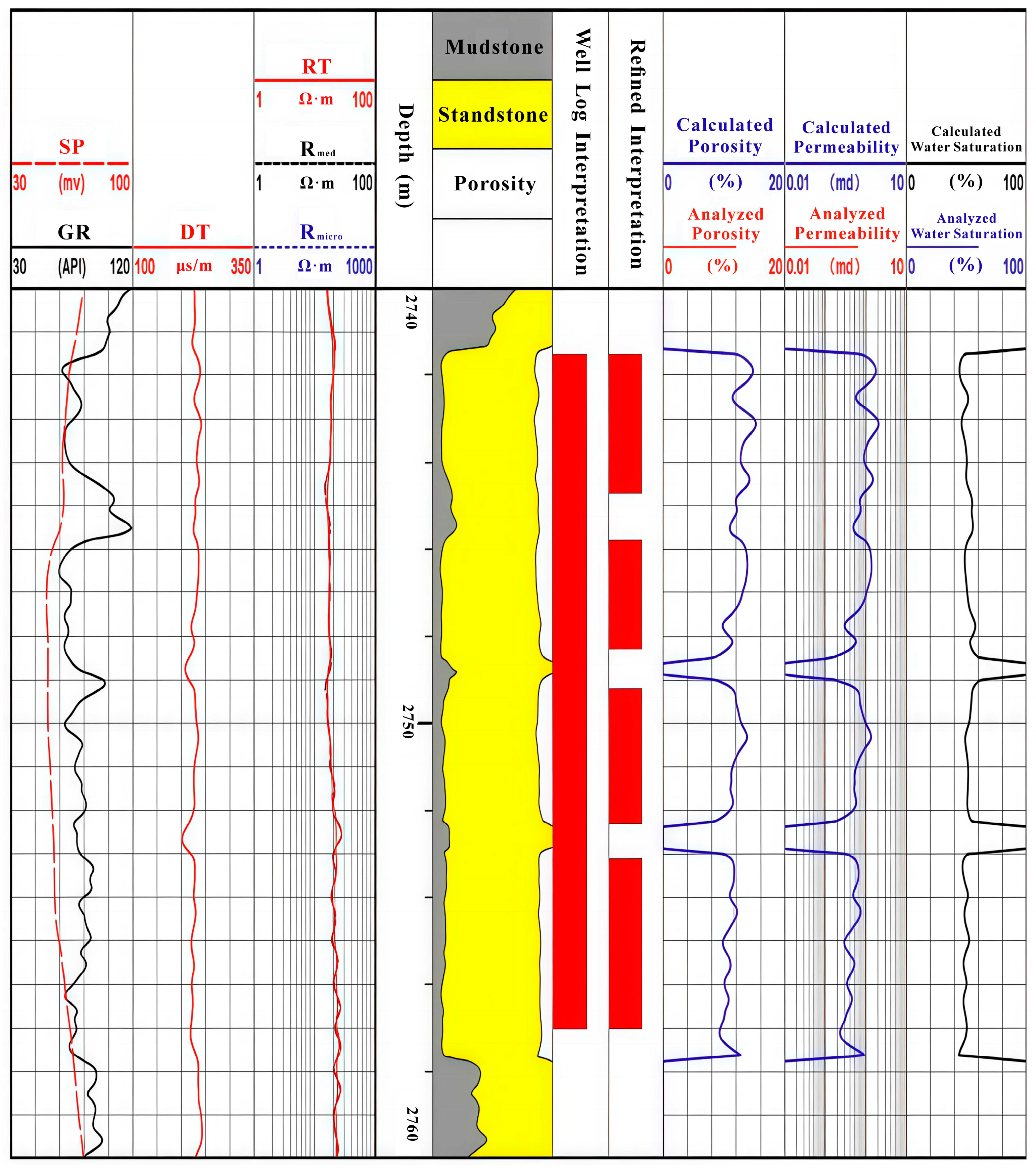 Processes 13 00425 g002