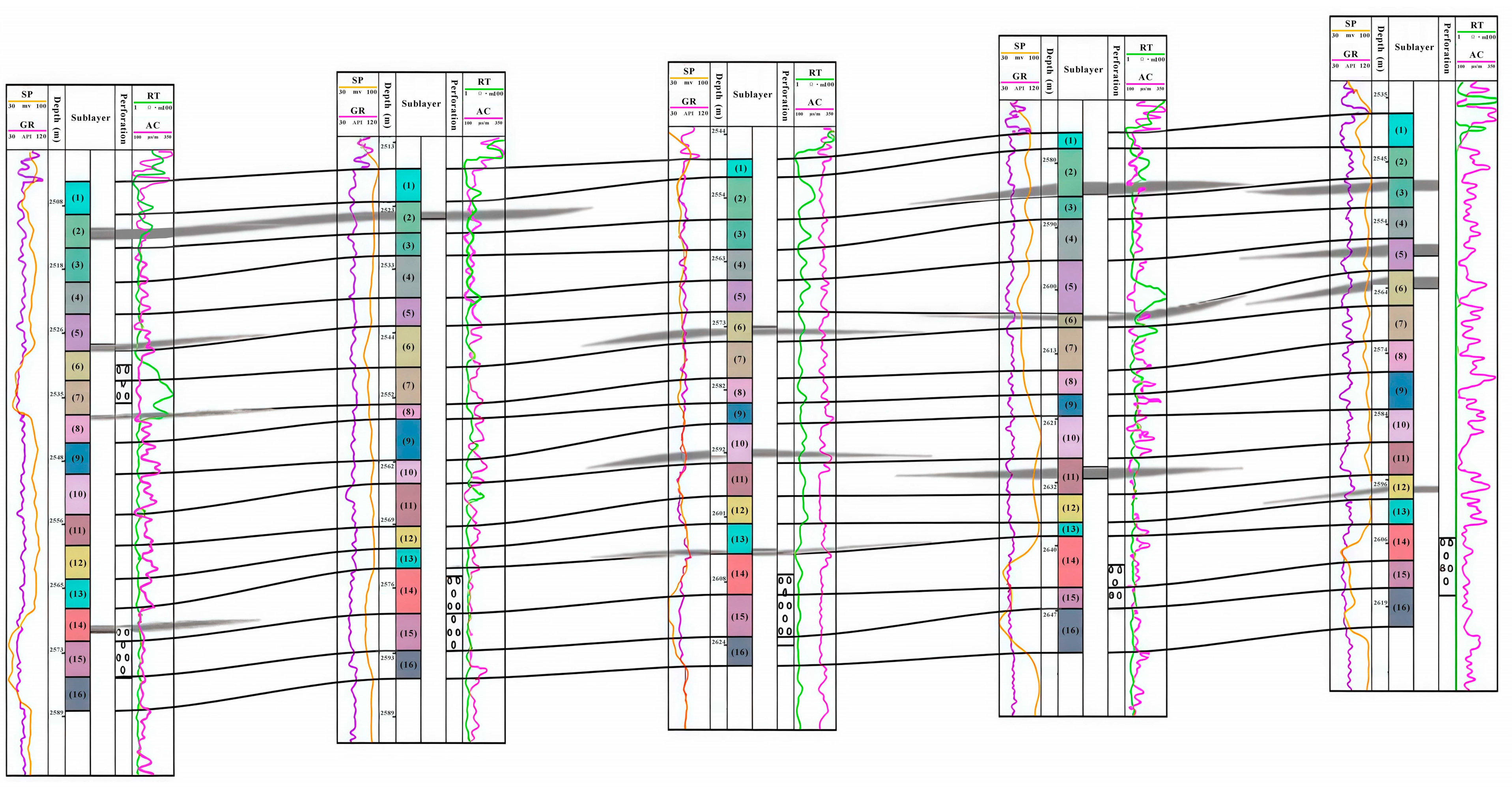 Processes 13 00425 g003