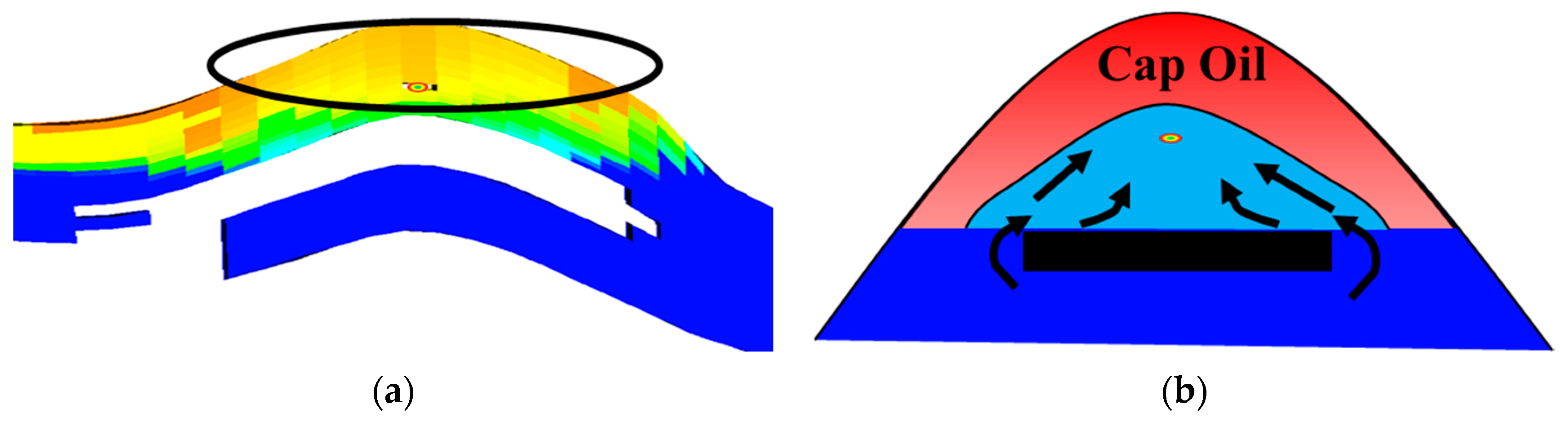 Processes 13 00425 g008