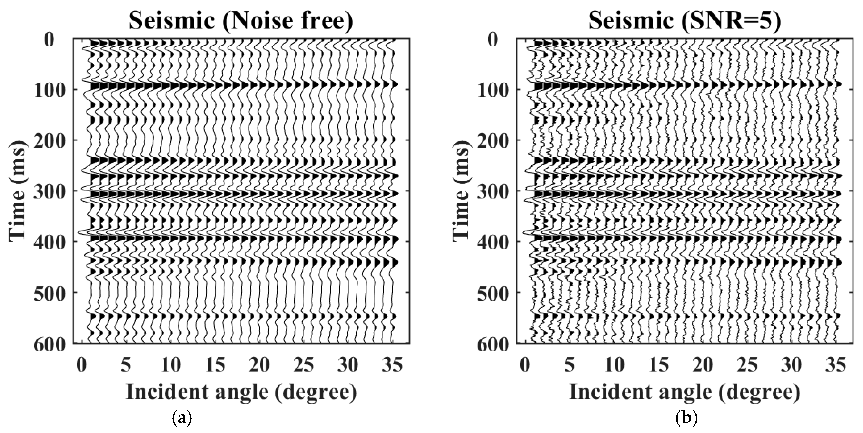Processes 13 00426 g003
