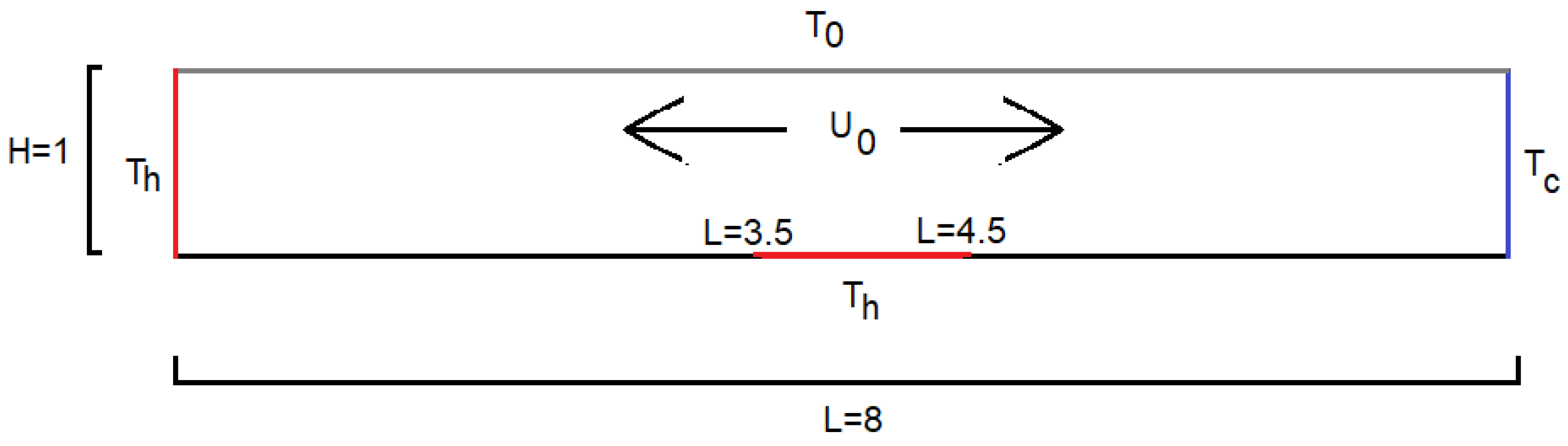 Processes 13 00432 g001