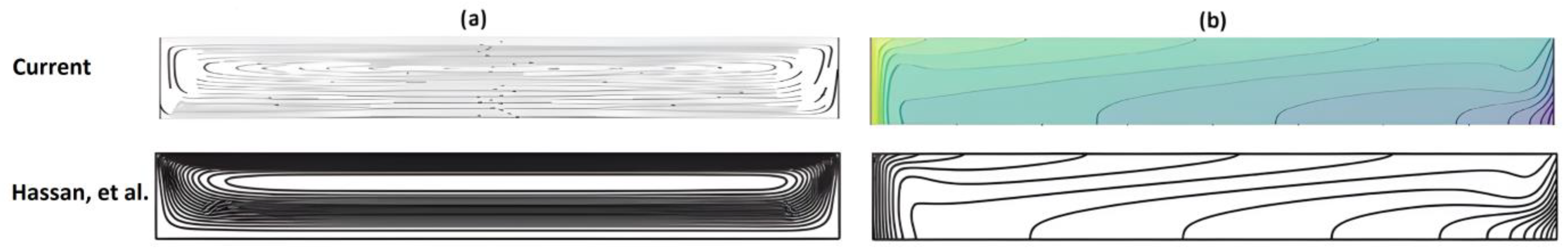 Processes 13 00432 g003