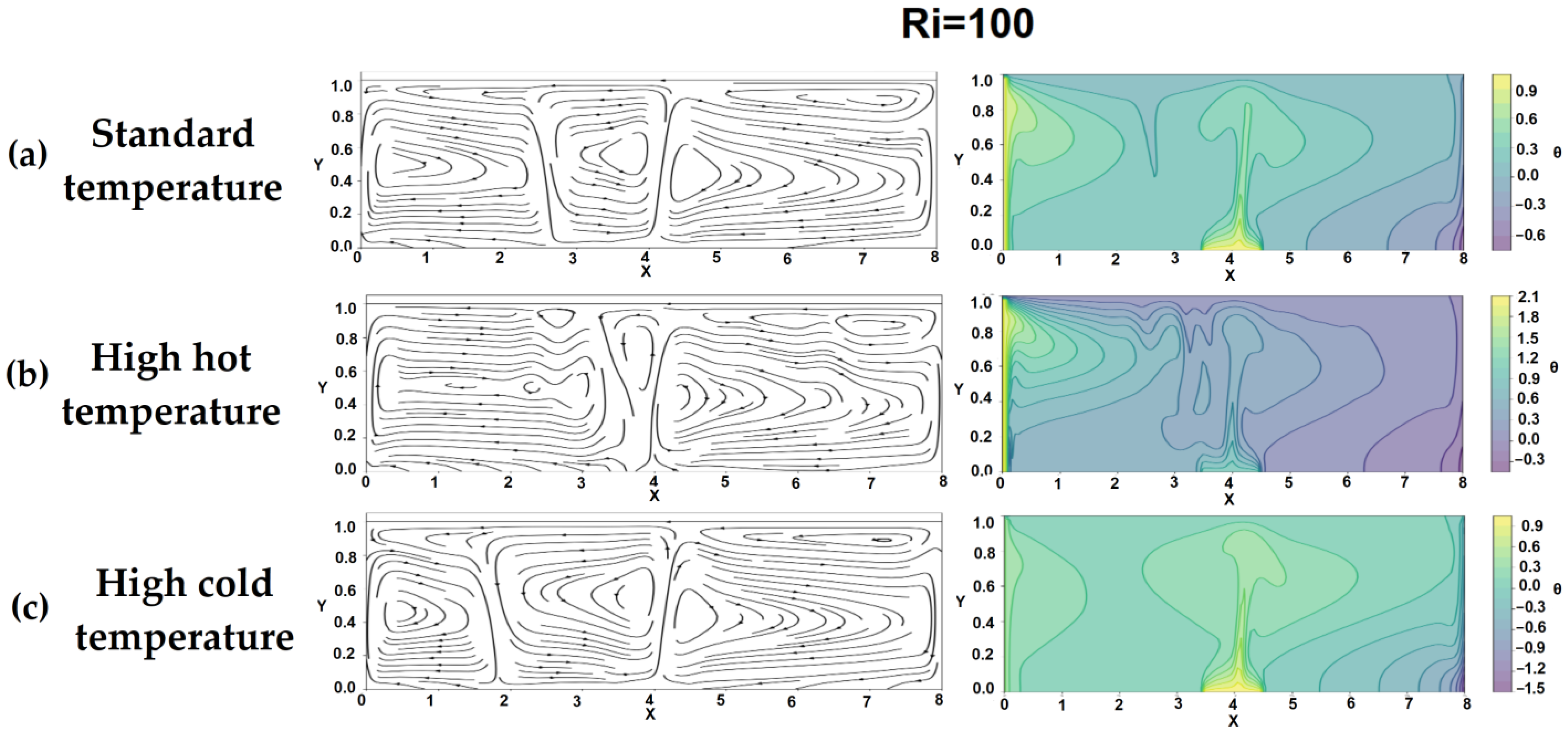 Processes 13 00432 g007
