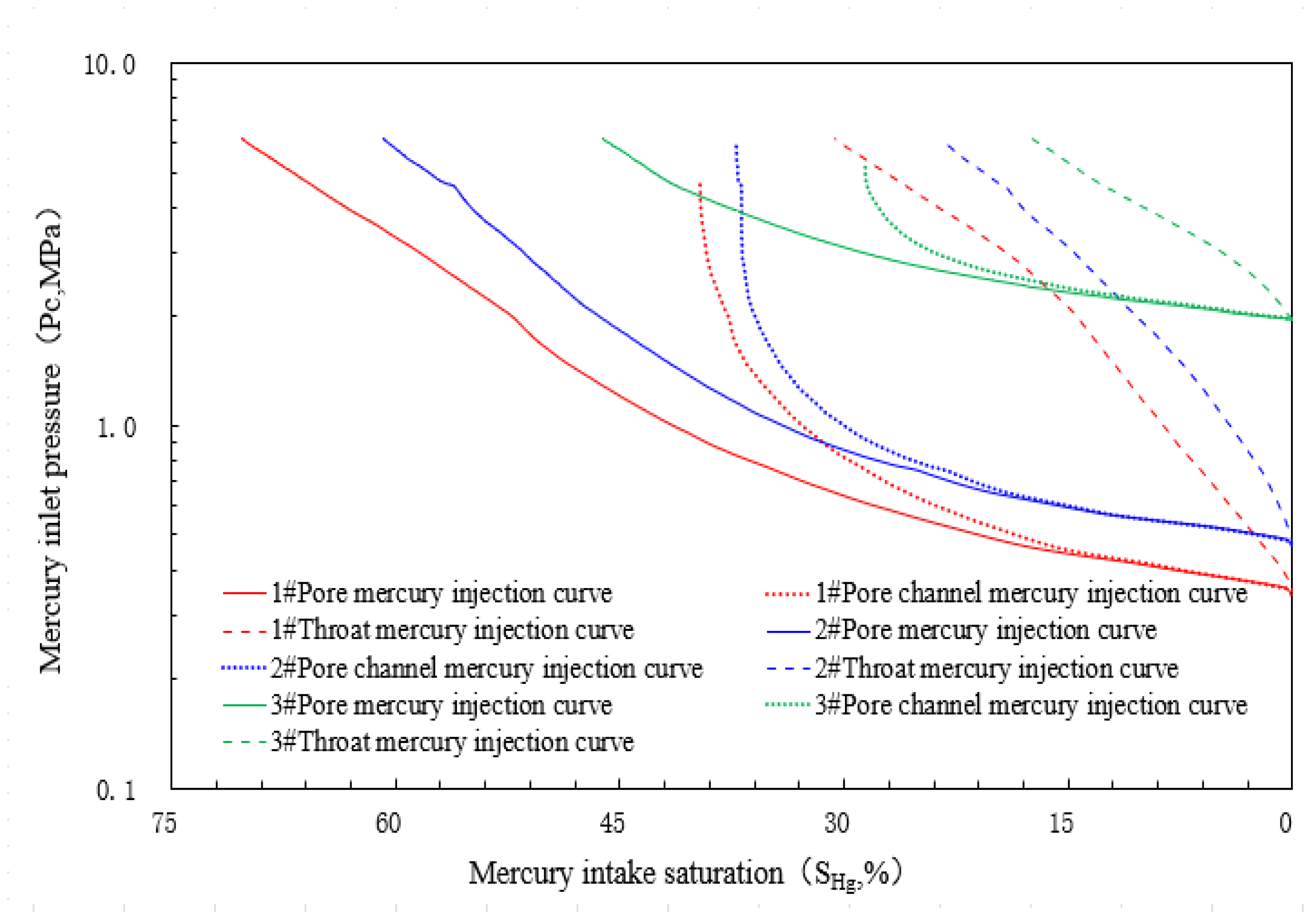 Processes 13 00433 g002