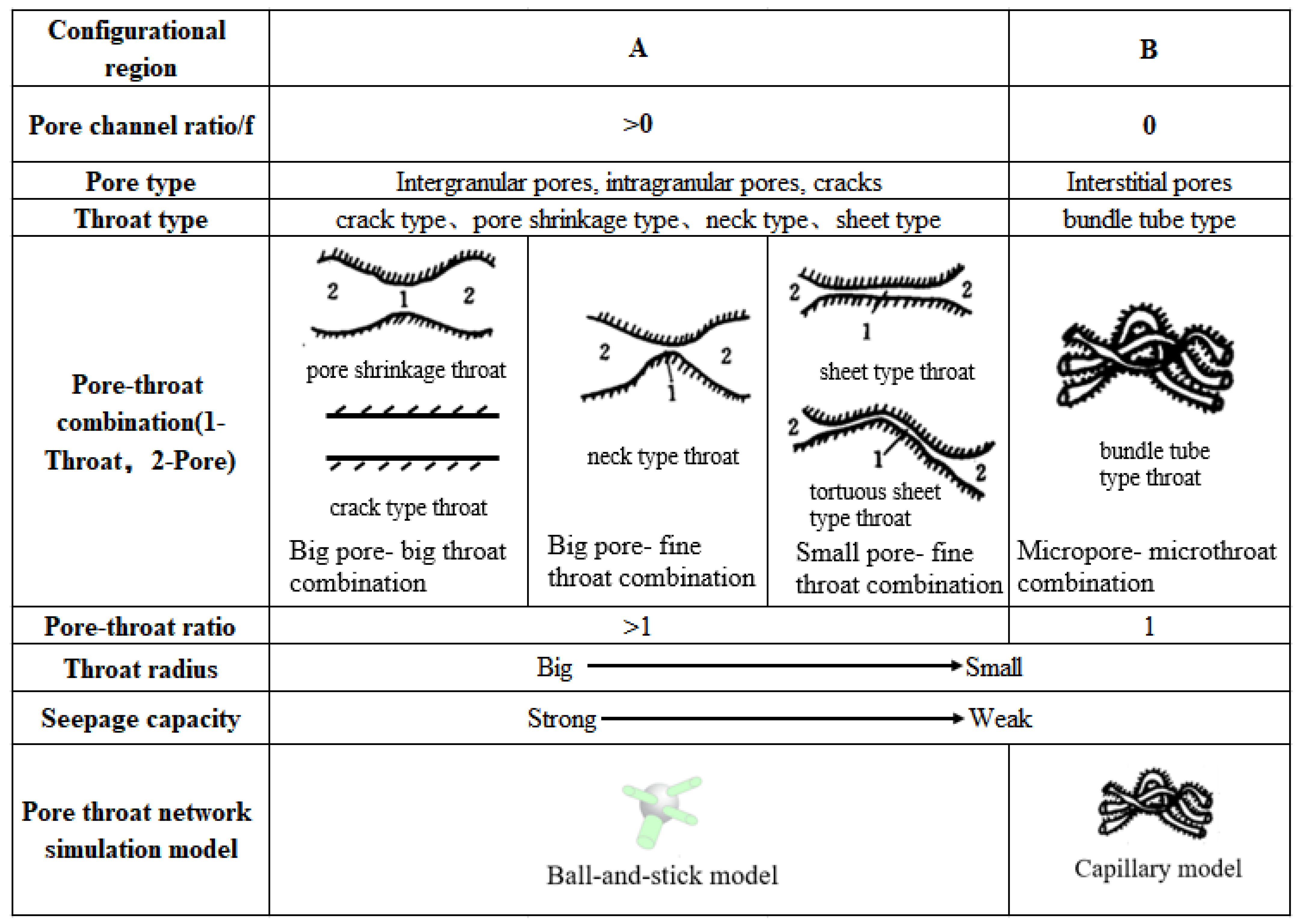 Processes 13 00433 g005