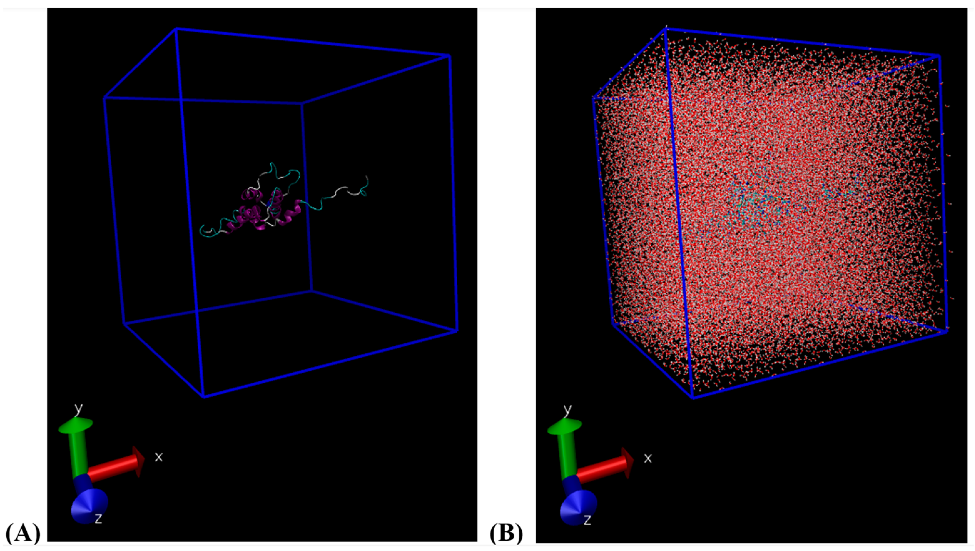 Processes 13 00434 g002 Processes 13 00434 g002