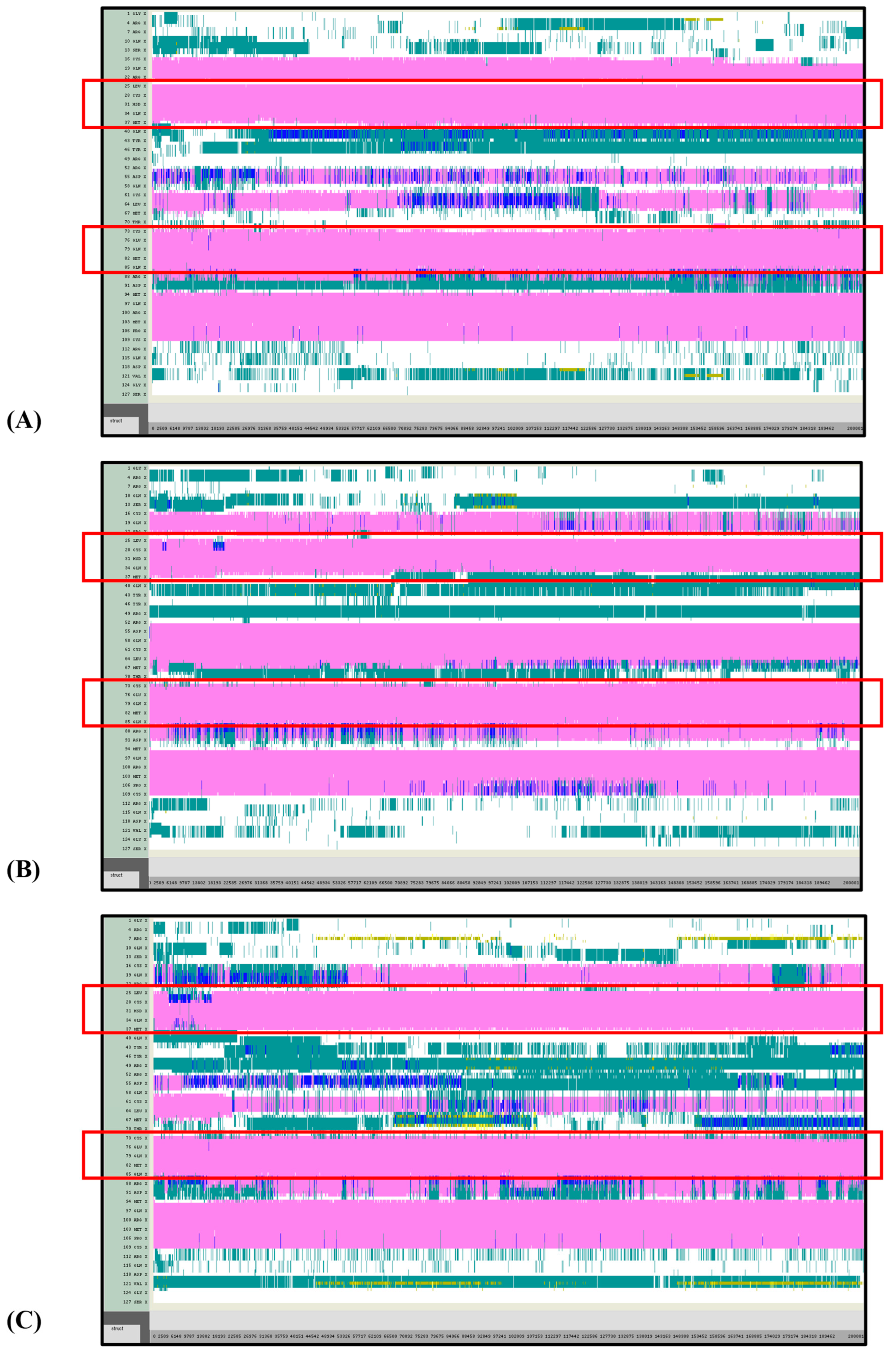 Processes 13 00434 g005 Processes 13 00434 g005