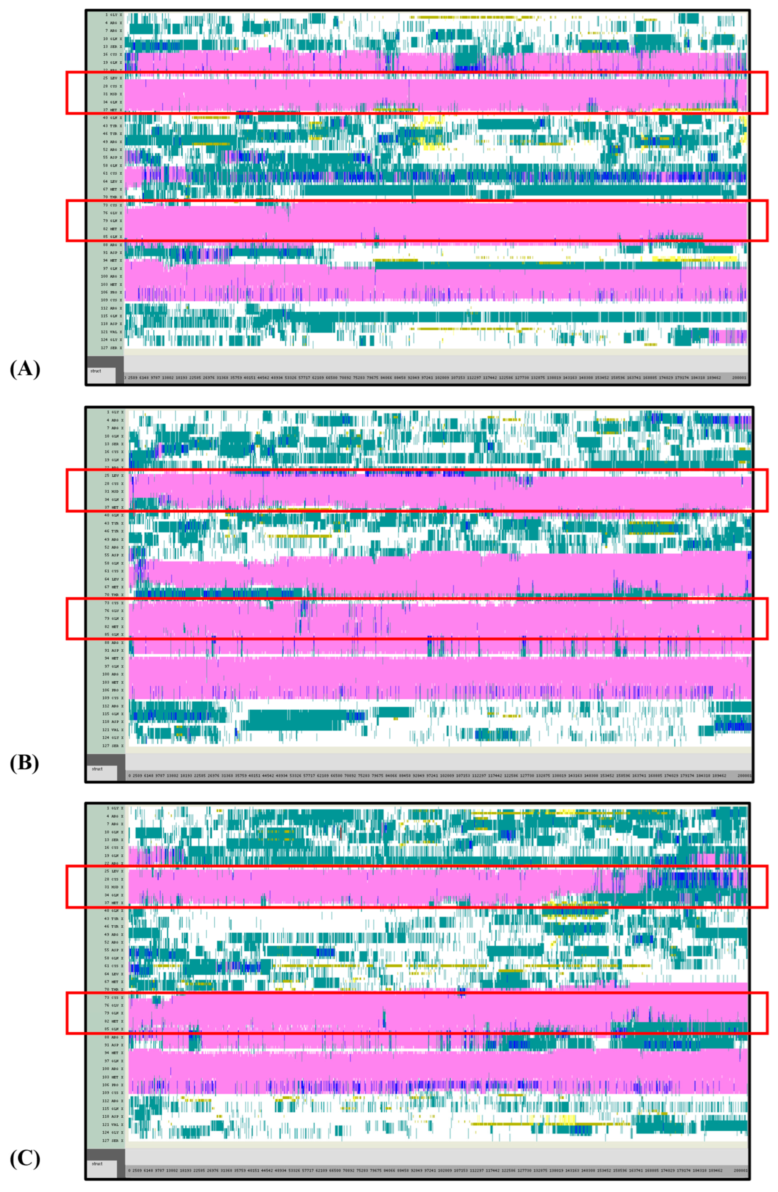 Processes 13 00434 g007 Processes 13 00434 g007