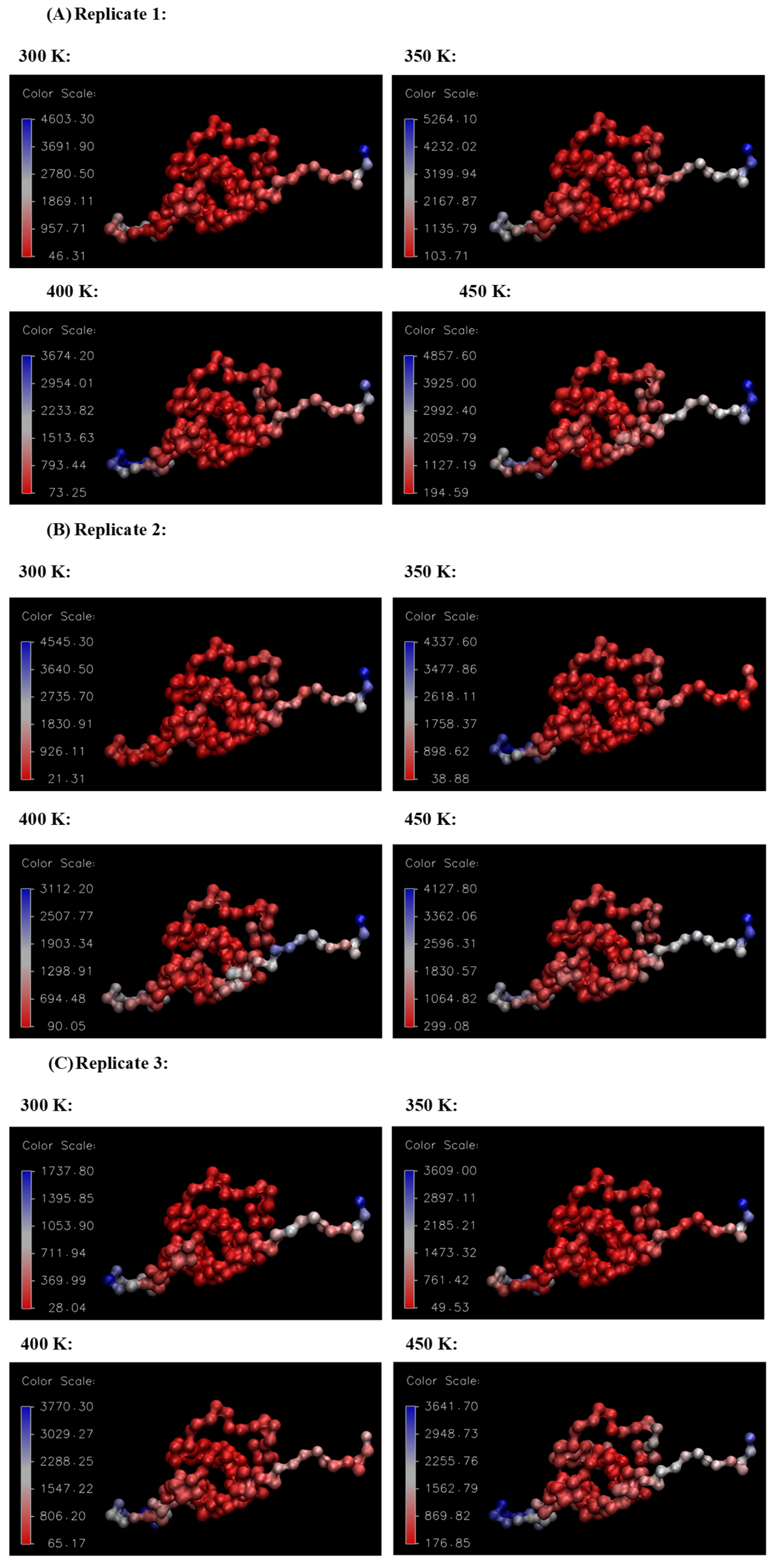 Processes 13 00434 g011 Processes 13 00434 g011