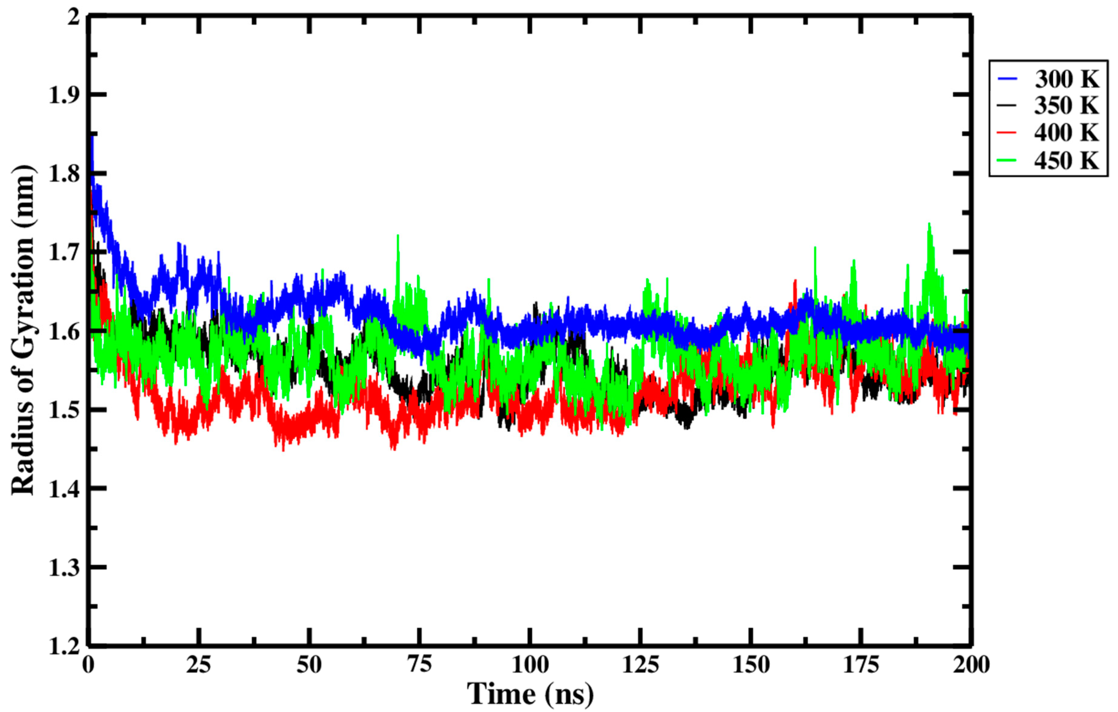 Processes 13 00434 g012 Processes 13 00434 g012