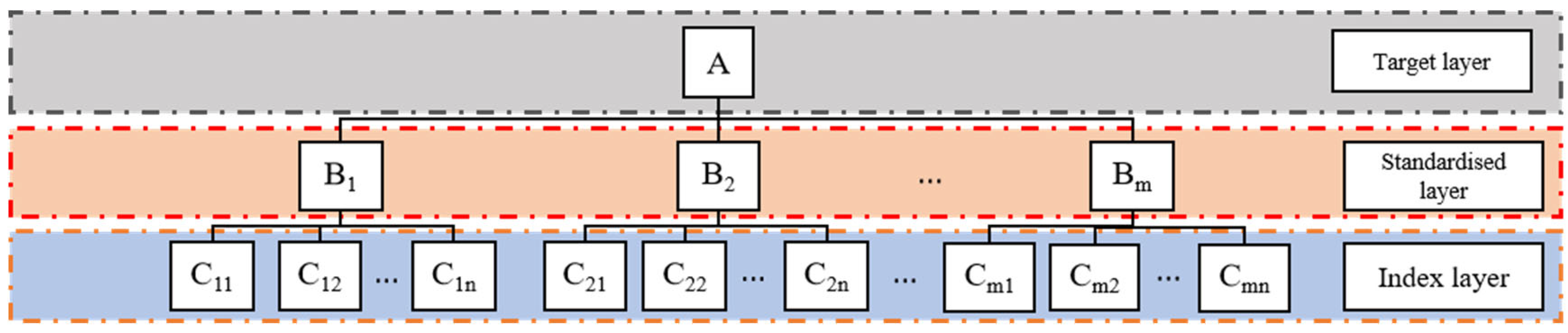 Processes 13 00437 g003