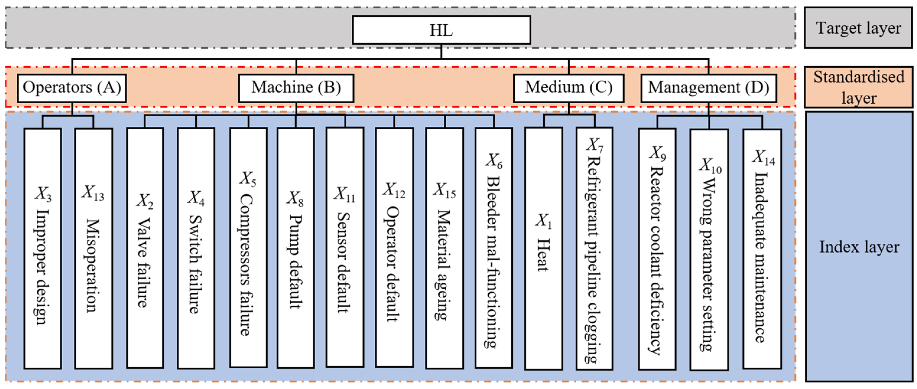 Processes 13 00437 g006