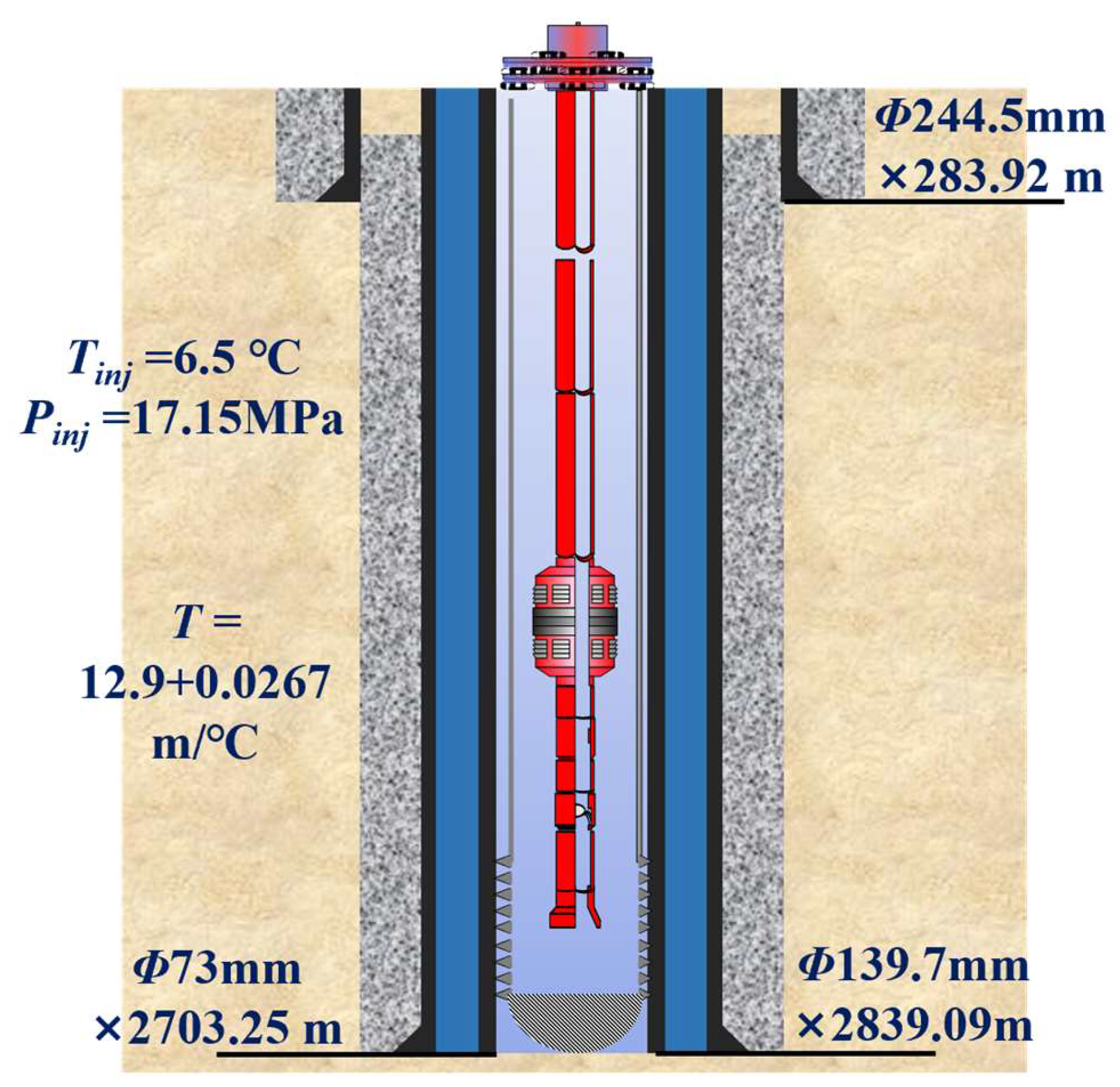 Processes 13 00439 g003