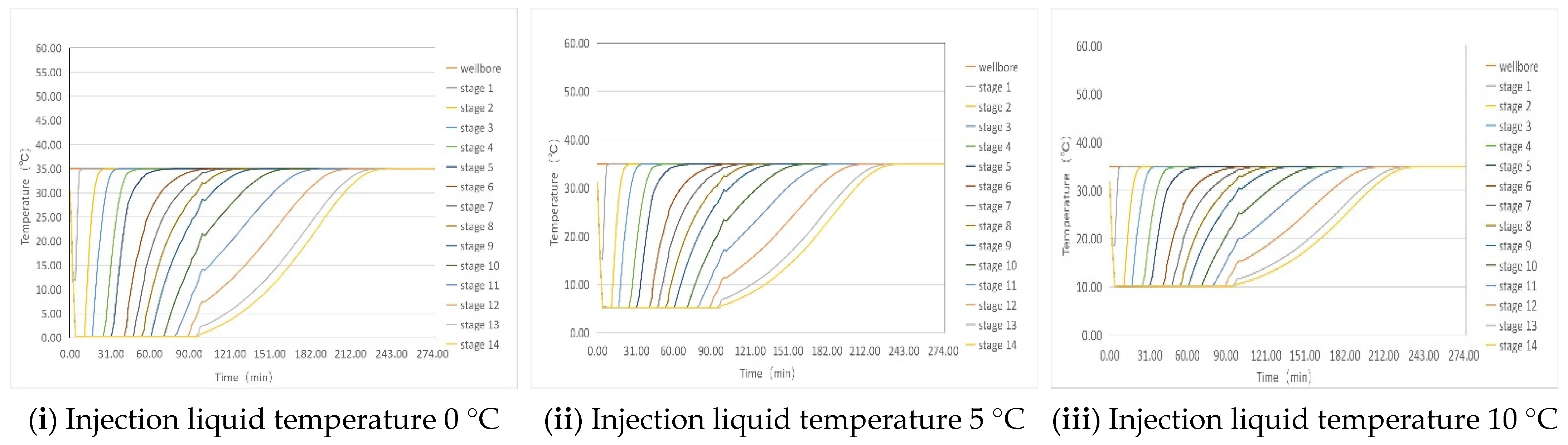 Processes 13 00440 g003a