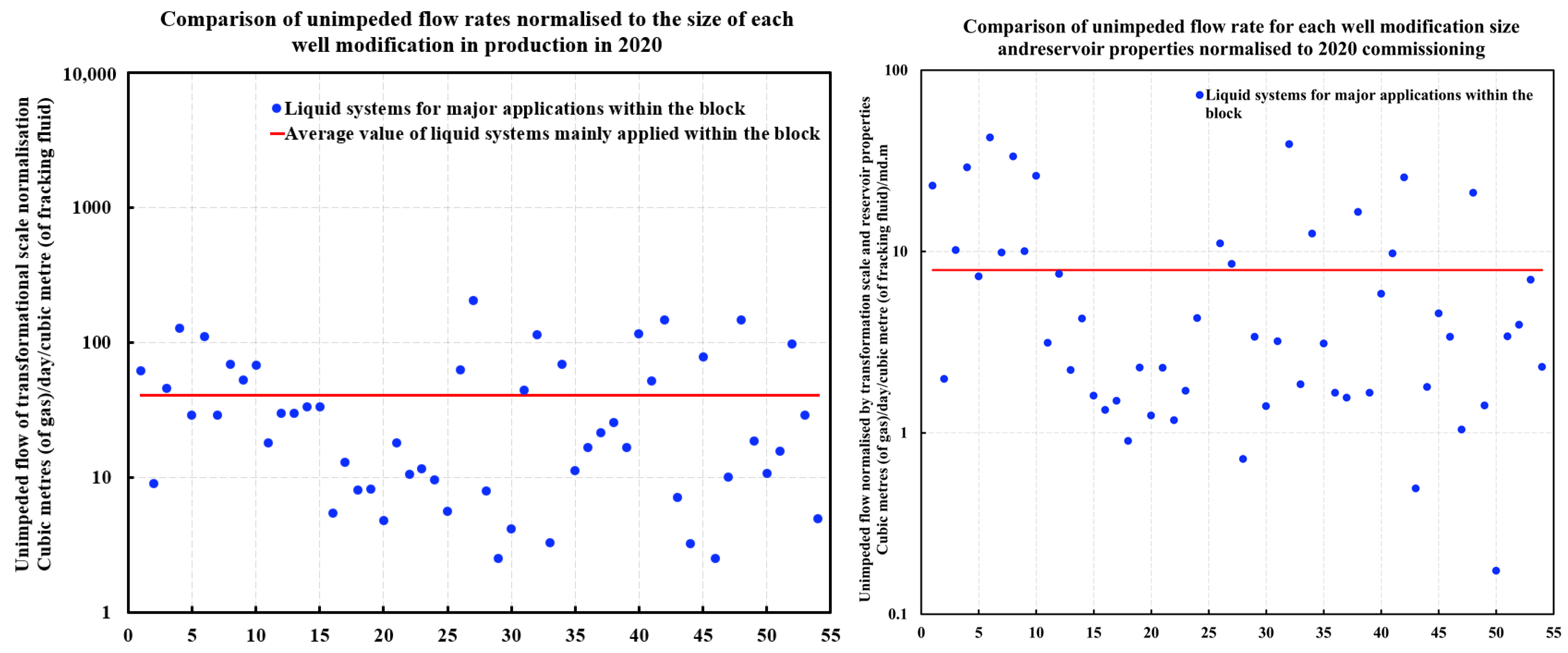 Processes 13 00440 g012