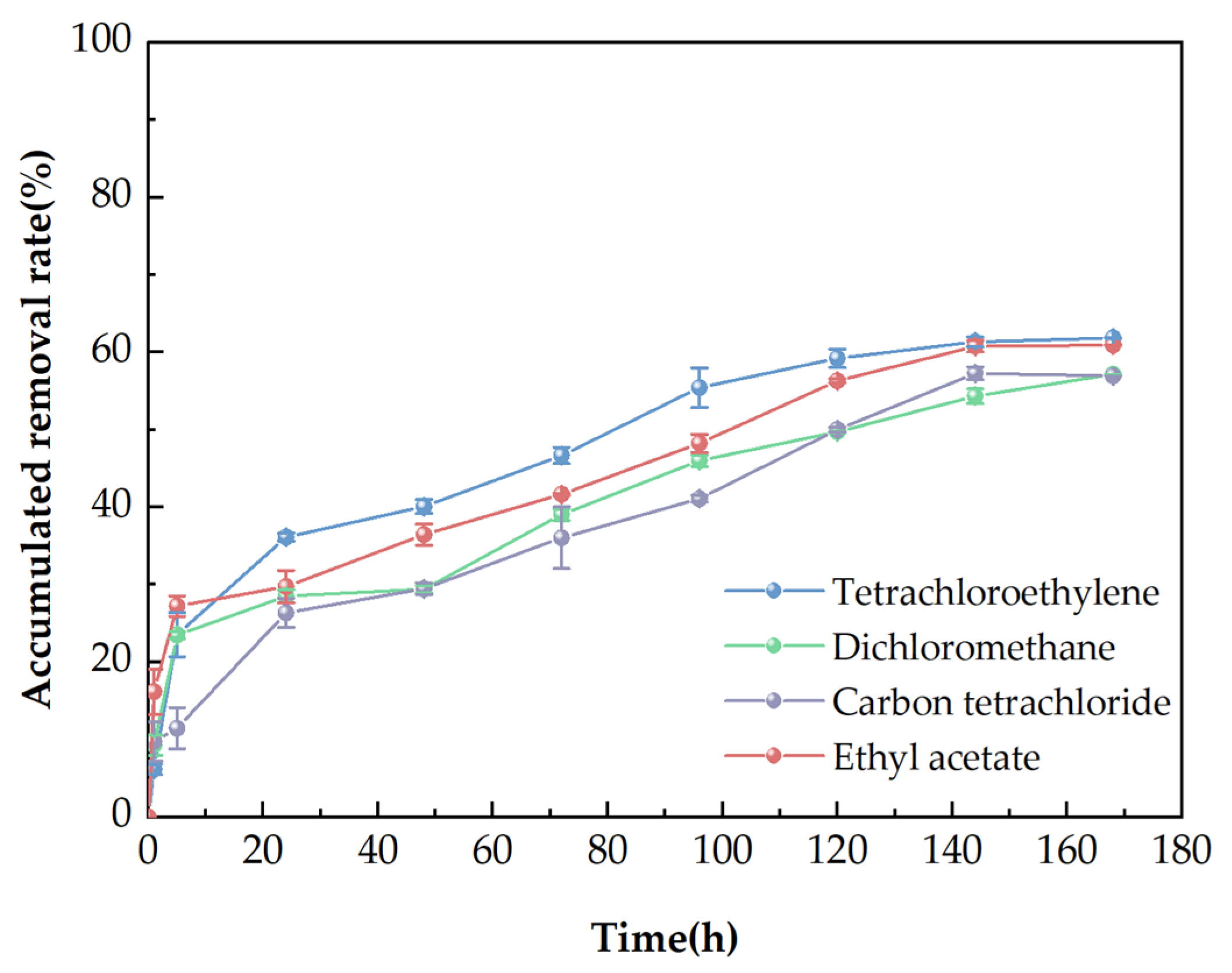 Processes 13 00446 g002