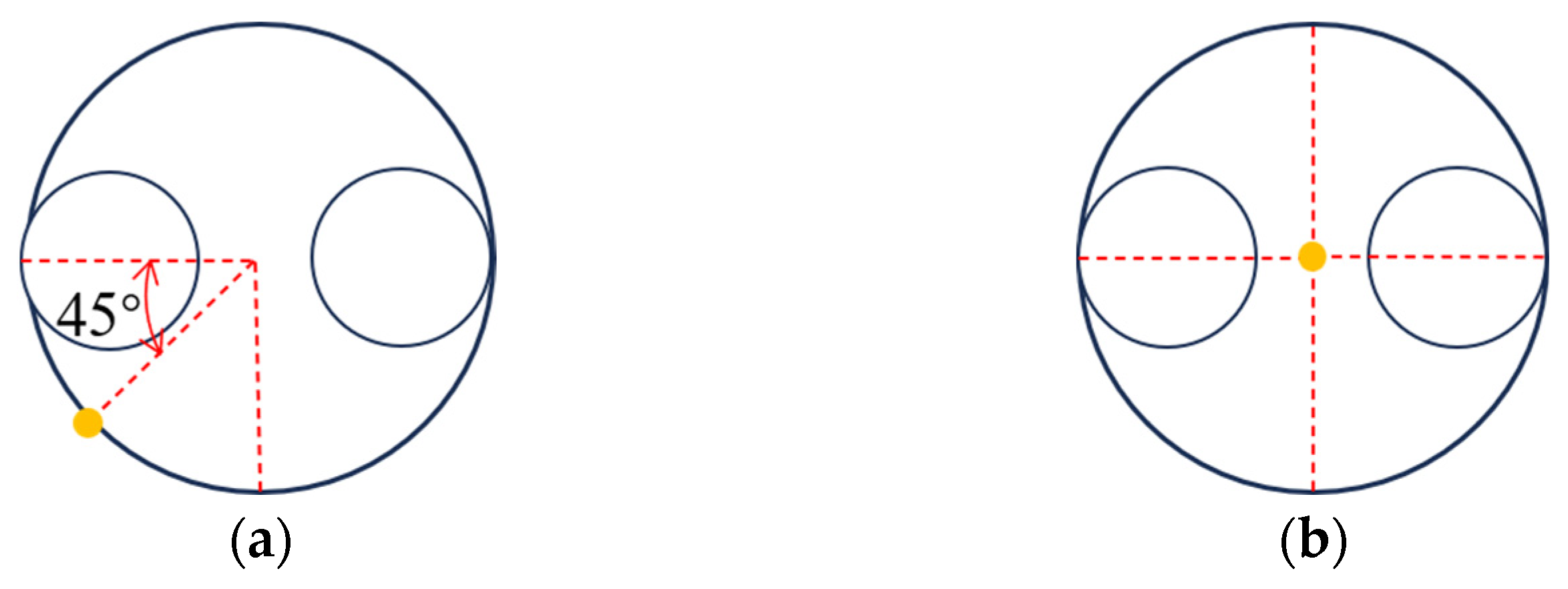 Processes 13 00448 g002 Processes 13 00448 g002