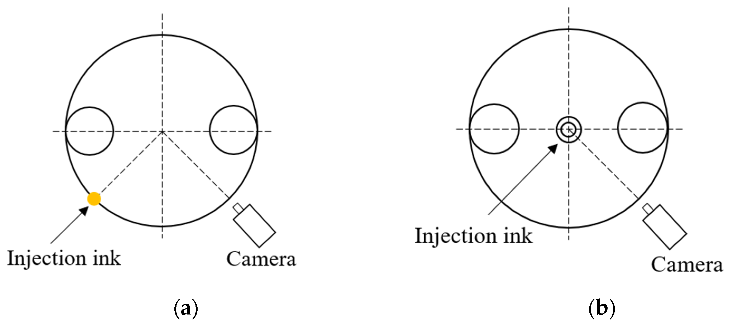 Processes 13 00448 g003 Processes 13 00448 g003