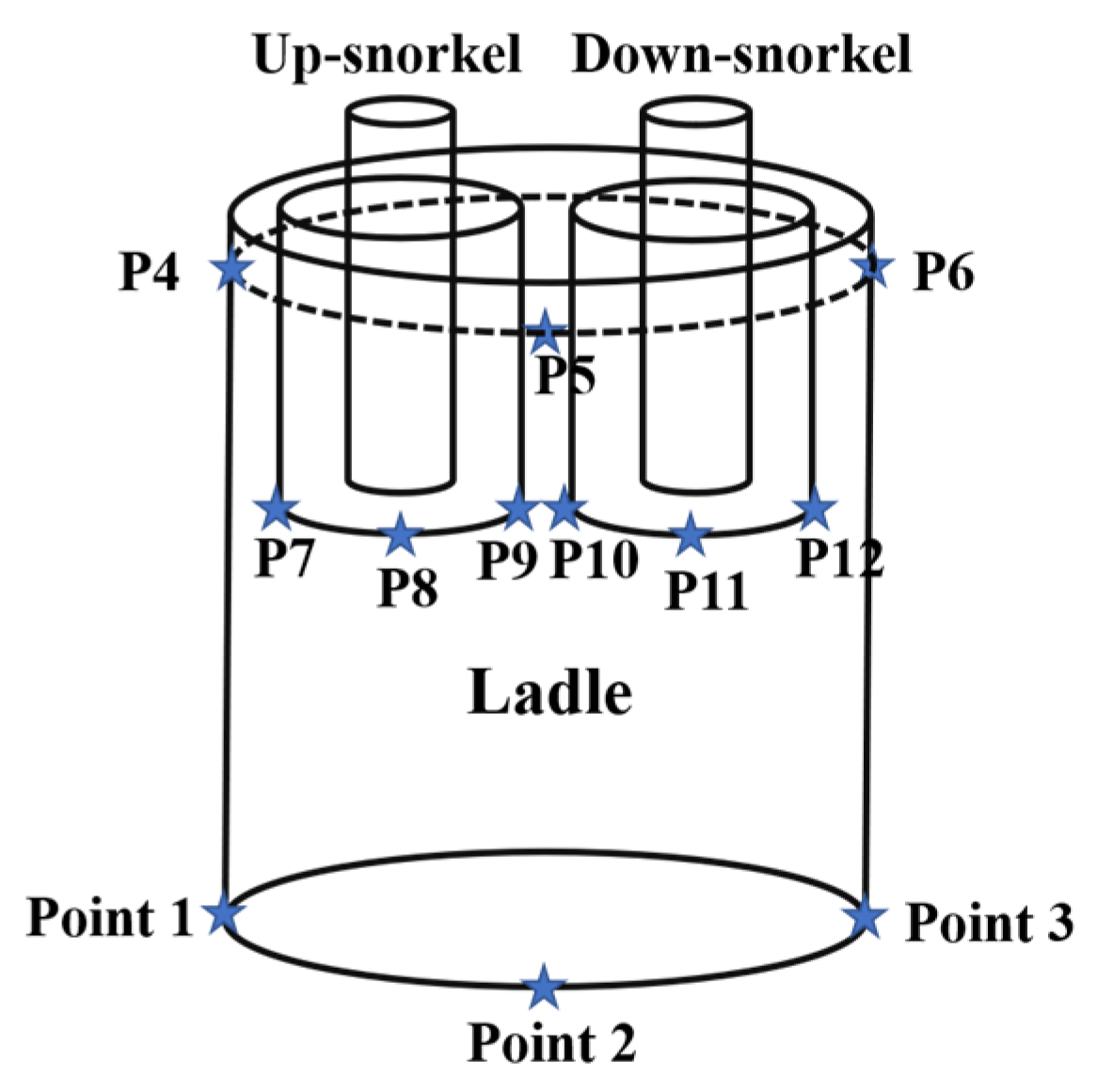 Processes 13 00448 g004 Processes 13 00448 g004
