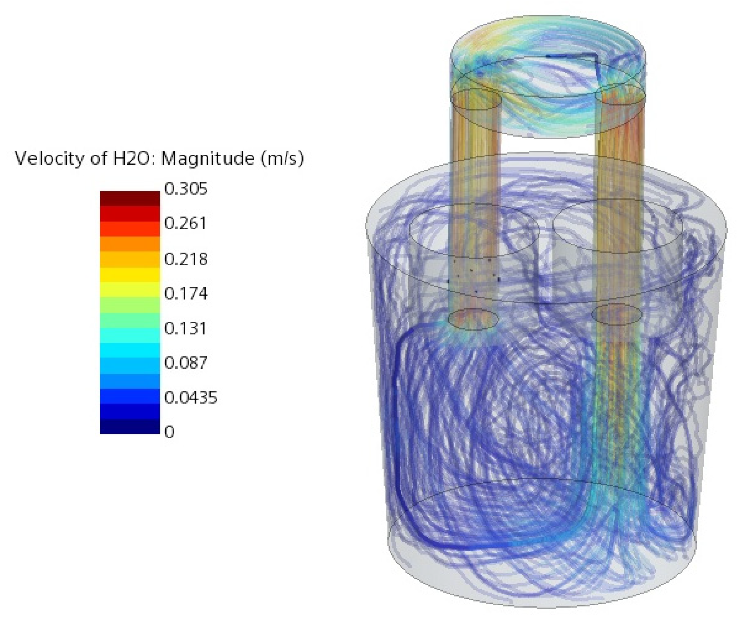 Processes 13 00448 g005 Processes 13 00448 g005