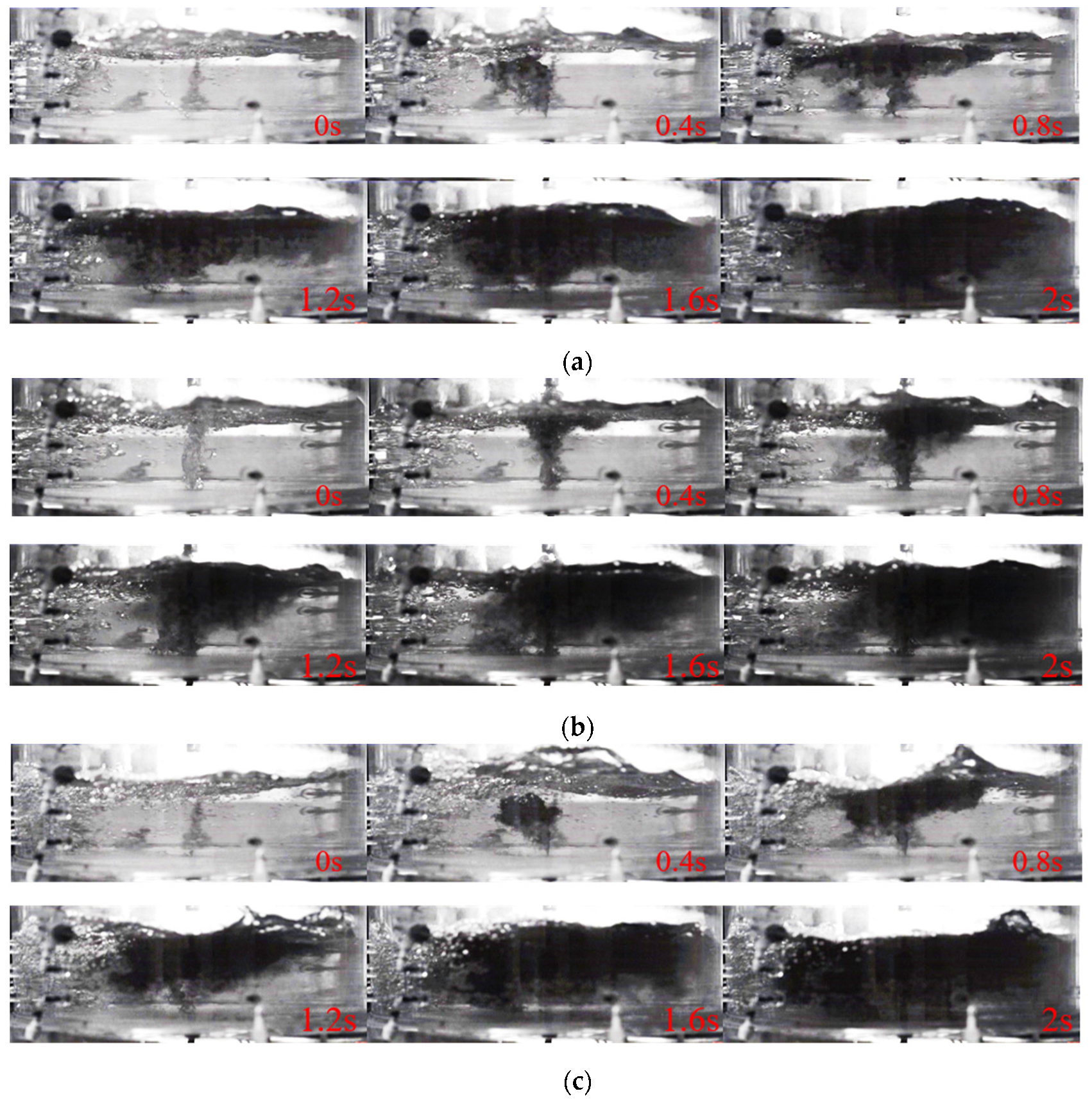 Processes 13 00448 g009 Processes 13 00448 g009